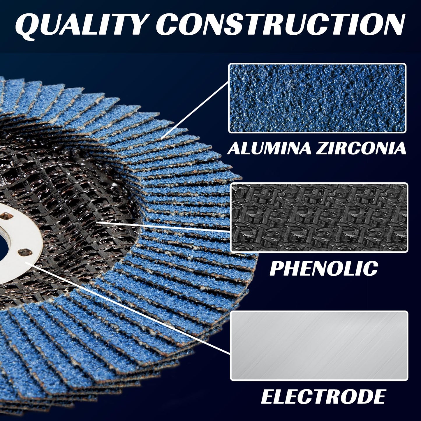 Pukamam 24 Pack of Flap Discs 4 1/2 for Angle Grinder Grit 40 60 80 120 Type 29 Zirconia Grinding Wheel for Wood Metal Sanding