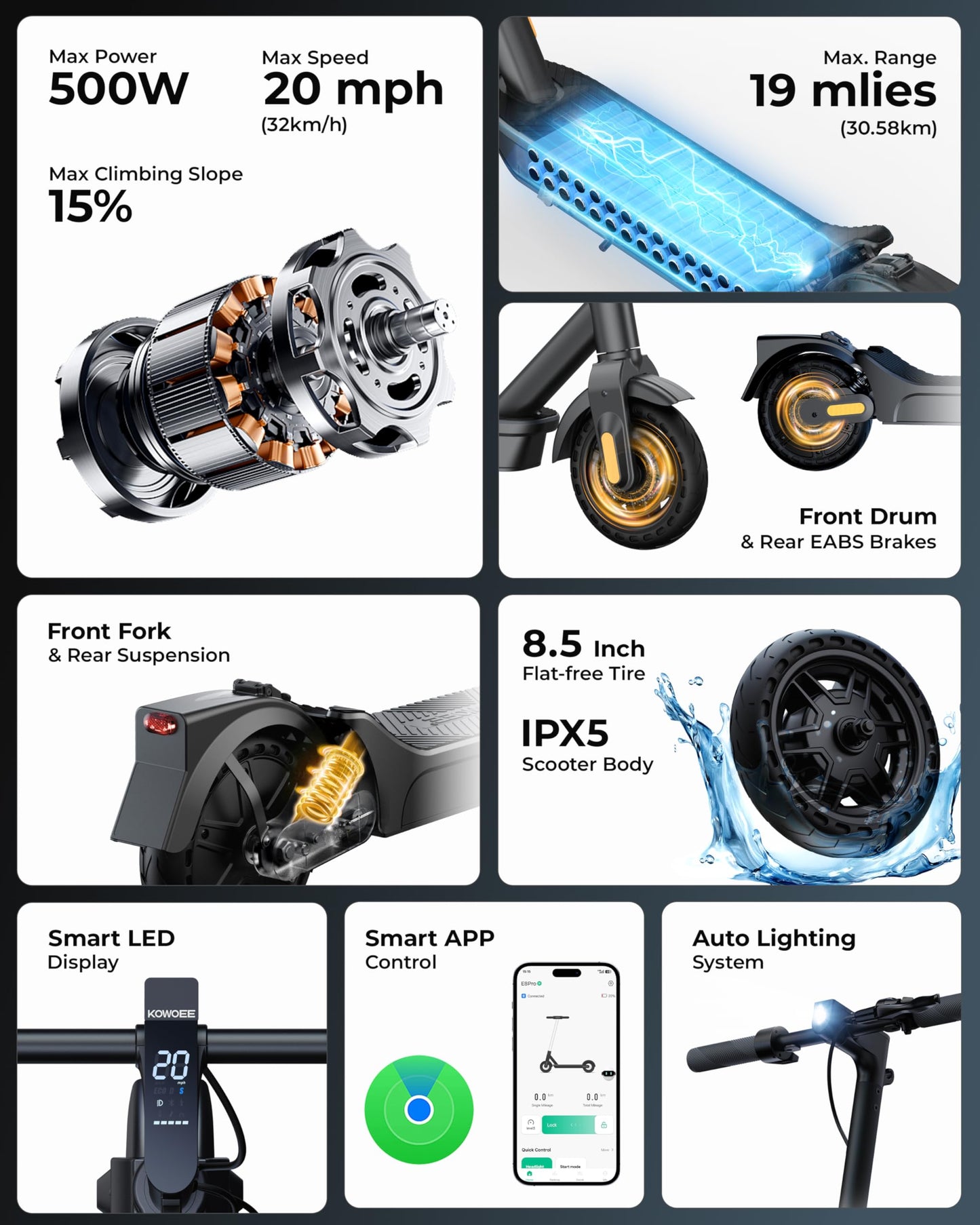 Electric Scooter for Adults 350W /600W, 20MPH, 17 Miles Adult Electric Scooters with Long Range, 8.5" Tire Motorized Scooters, Foldable E-Scooter Commuter with App, Rear Dual Damping Suspension