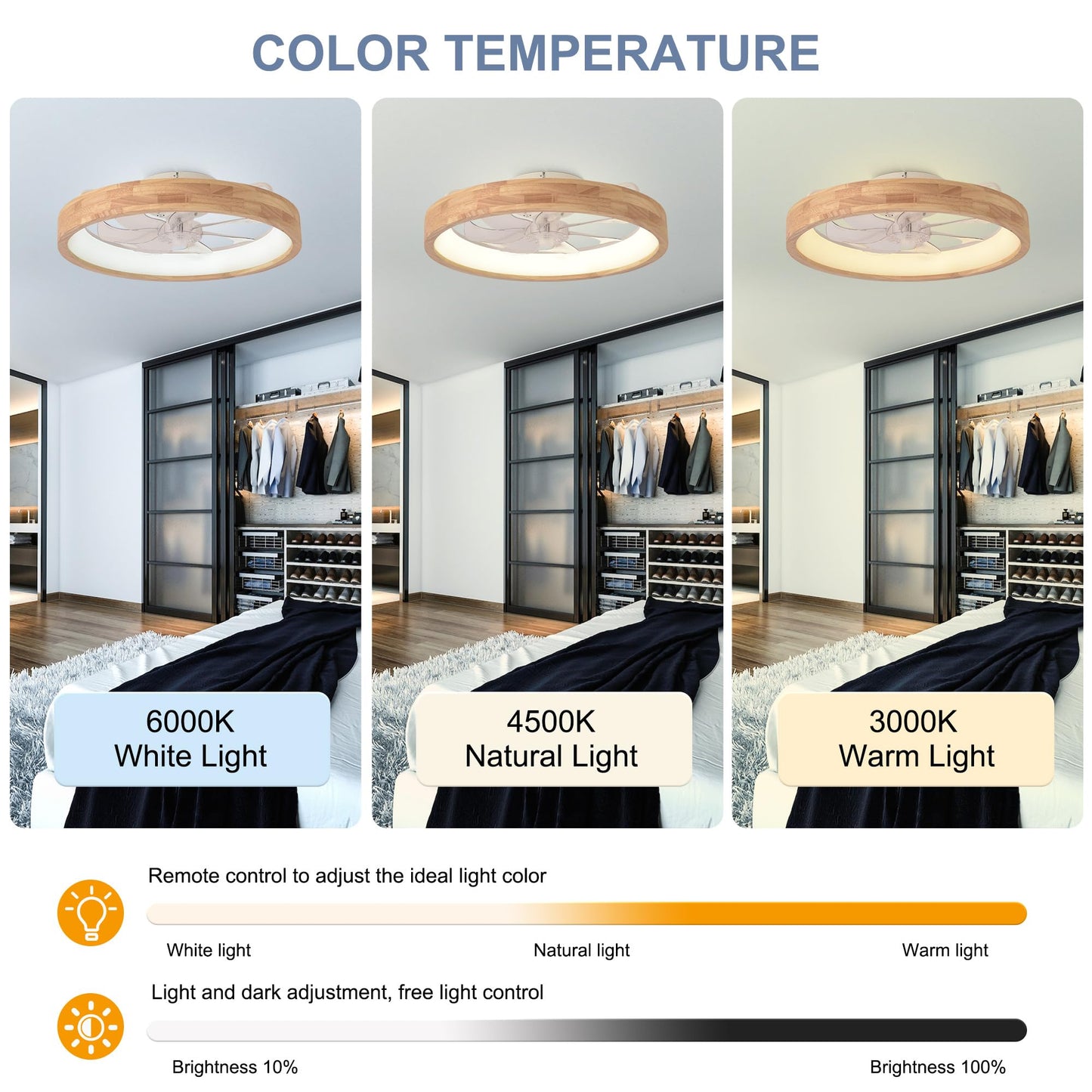 Oaks Aura 20” Ceiling Fan with Light, 3 Color Dimmable LED, 6 Speeds,Reversible Modern Wooden Flush Mount Low Profile Ceiling Fans with Lights and Remote for Bedroom/Kidsroom/Dinng Room