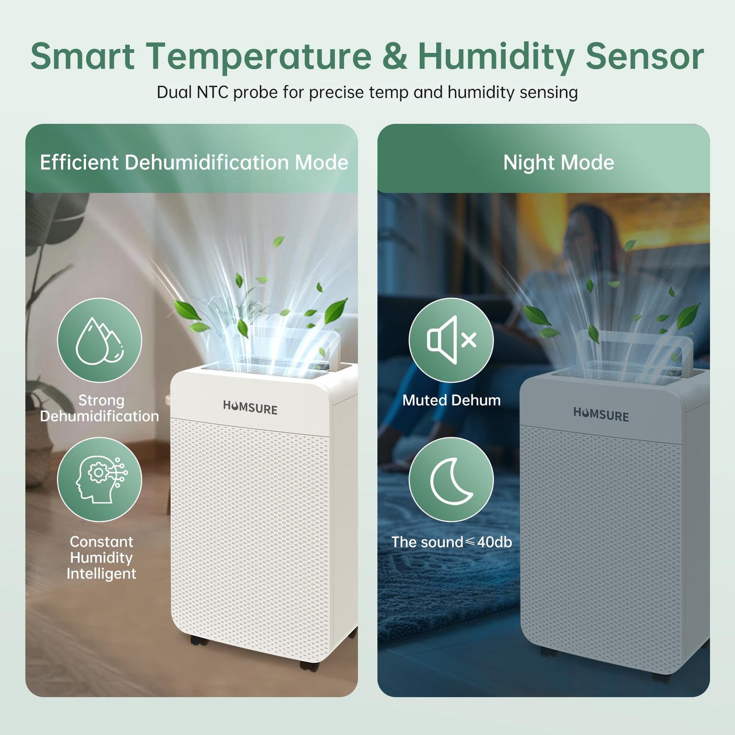 HUMSURE 4500 Sq. Ft 80 Pints Dehumidifier for Basement and Home, Bathroom, Bedroom, Equipped With Drainage Hose, Automatic Defrosting, 24-Hour Timer Function