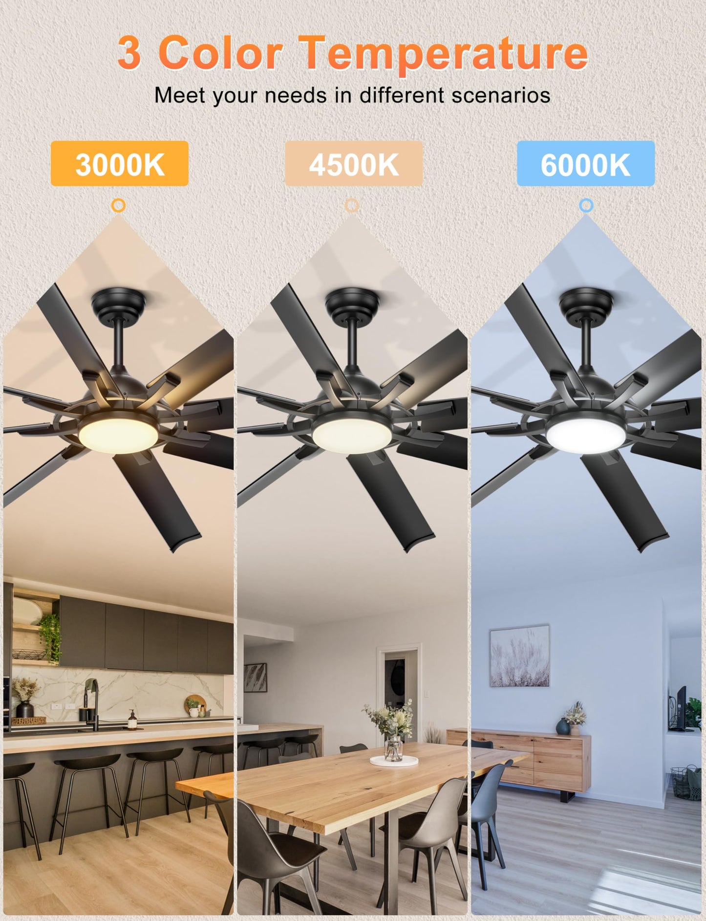 Ohniyou 72 Inch Industrial Ceiling Fan With Lights Remote Control, Black Large Ceiling Fan With 8 Aluminum Blades, 3 Cct, 6-Spee