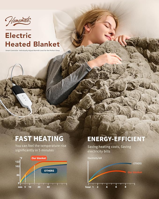 Homemate Electric Heated Throw Blanket - 50"x60" Luxury Faux Fur Heating Bed Blankets with 10 Heating Levels 8 Hours Auto Off Fast Heating Over-Heated Protection Ultra Soft Warm Flannel ETL Certified