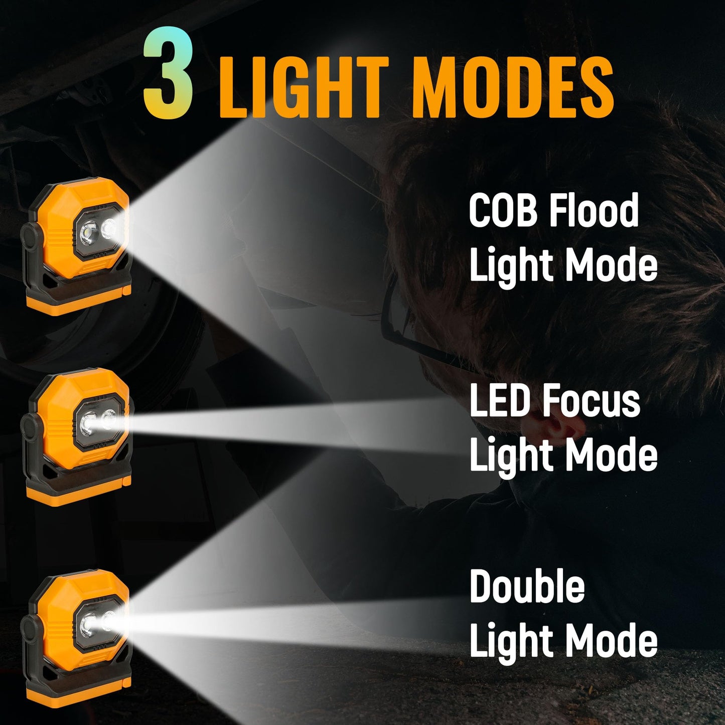 Easymaxx LED Rechargeable Work Light, 1500LM Portable COB Magnetic Lights with 3 Modes & 360° Rotatable, IPX4 Waterproof Worklight for Car Repairing, Job Site Lighting, Emergency (1 PC)