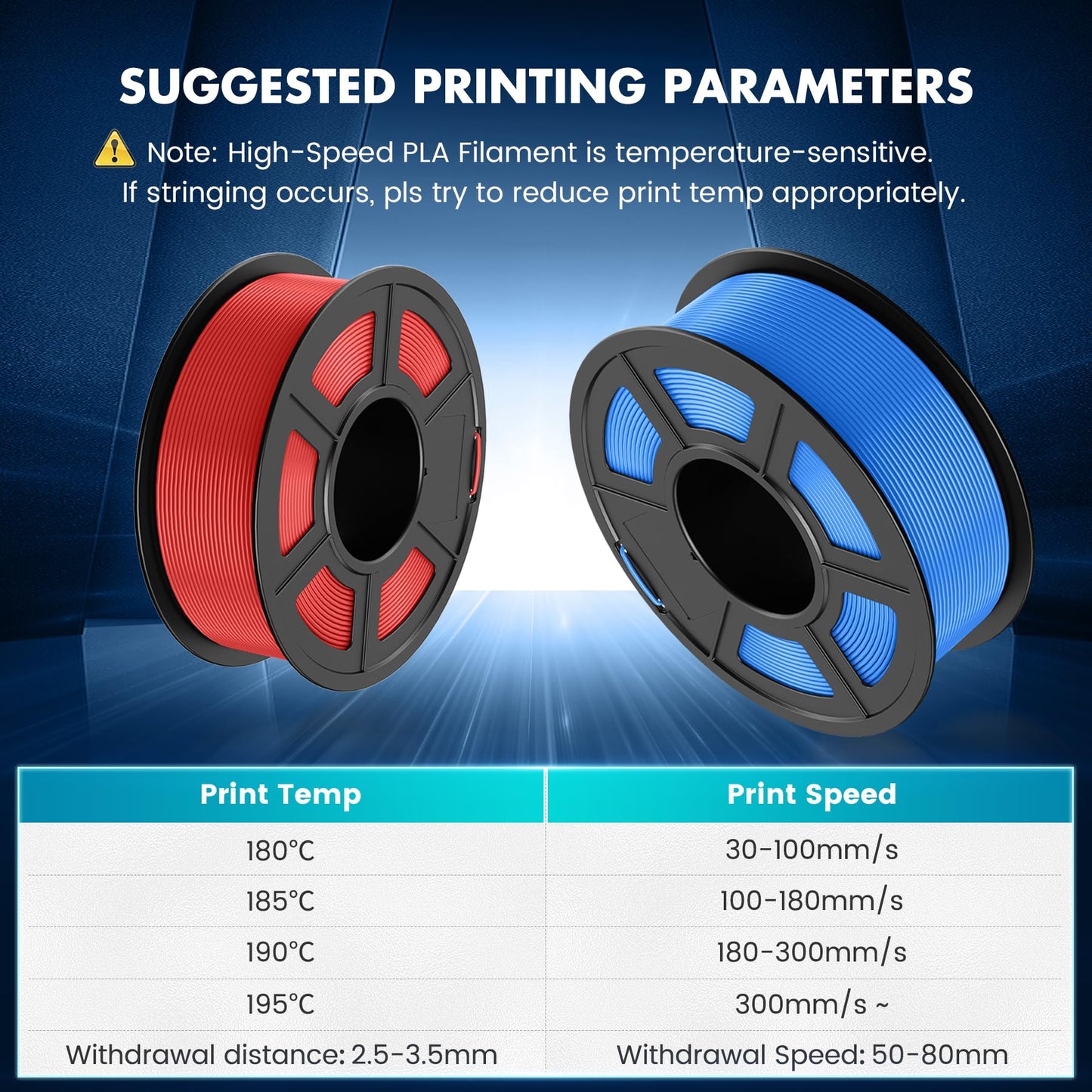 SUNLU High Speed PLA Filament 1.75mm, 30mm/s - 600mm/s Print Range, High Flow Speedy 3D Printer PLA Filament, Designed for Fast Printing, Good for Fast Printing, 1KG Pink