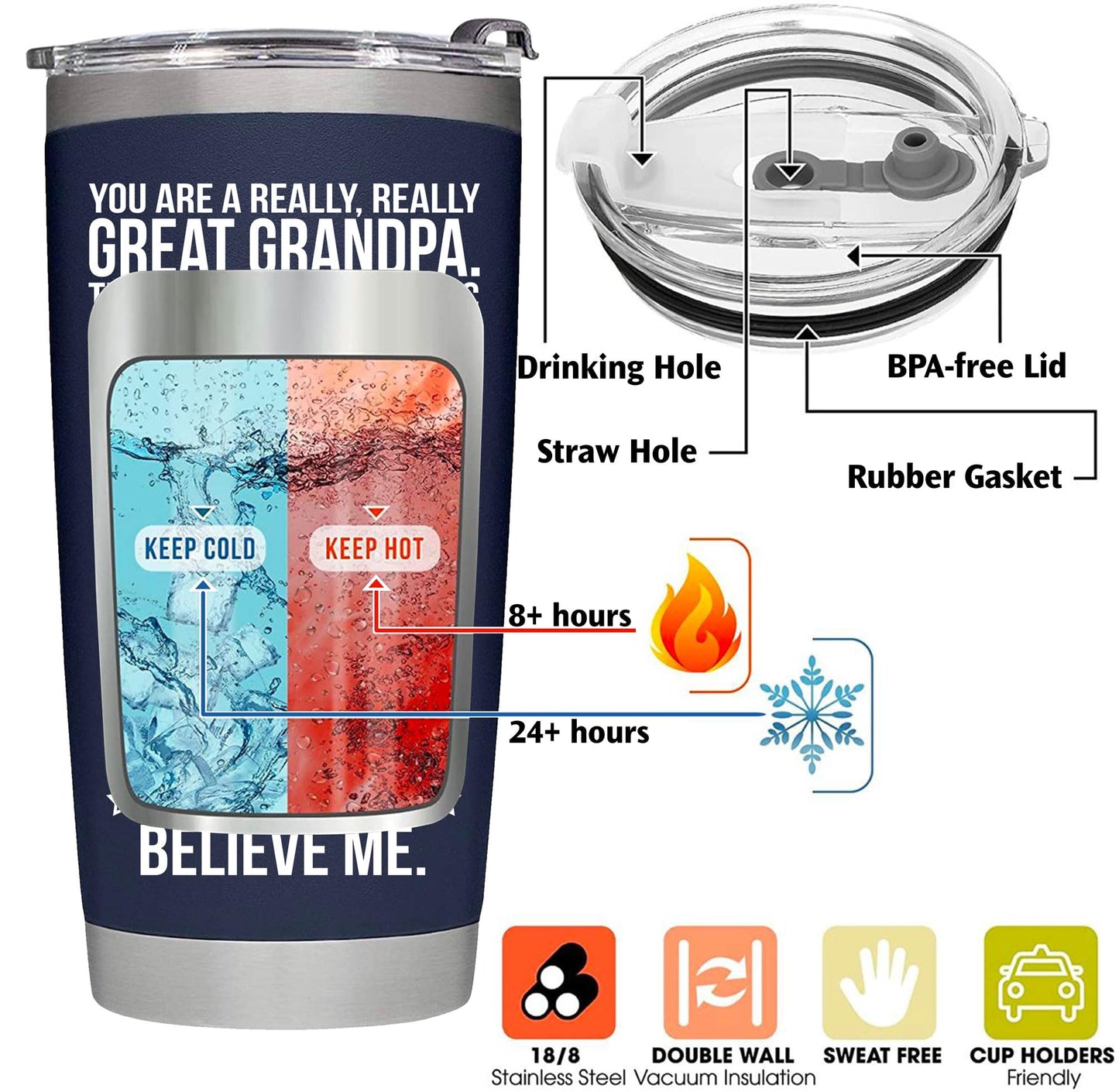 Gifts for Grandpa from Grandaughter, Grandson, Kids on Fathers Day, Christmas, Birthday - Present for Father - Grandpa Tumbler 20oz, Navy Insulated Stainless Steel, Perfect for Travel, Work, or Home