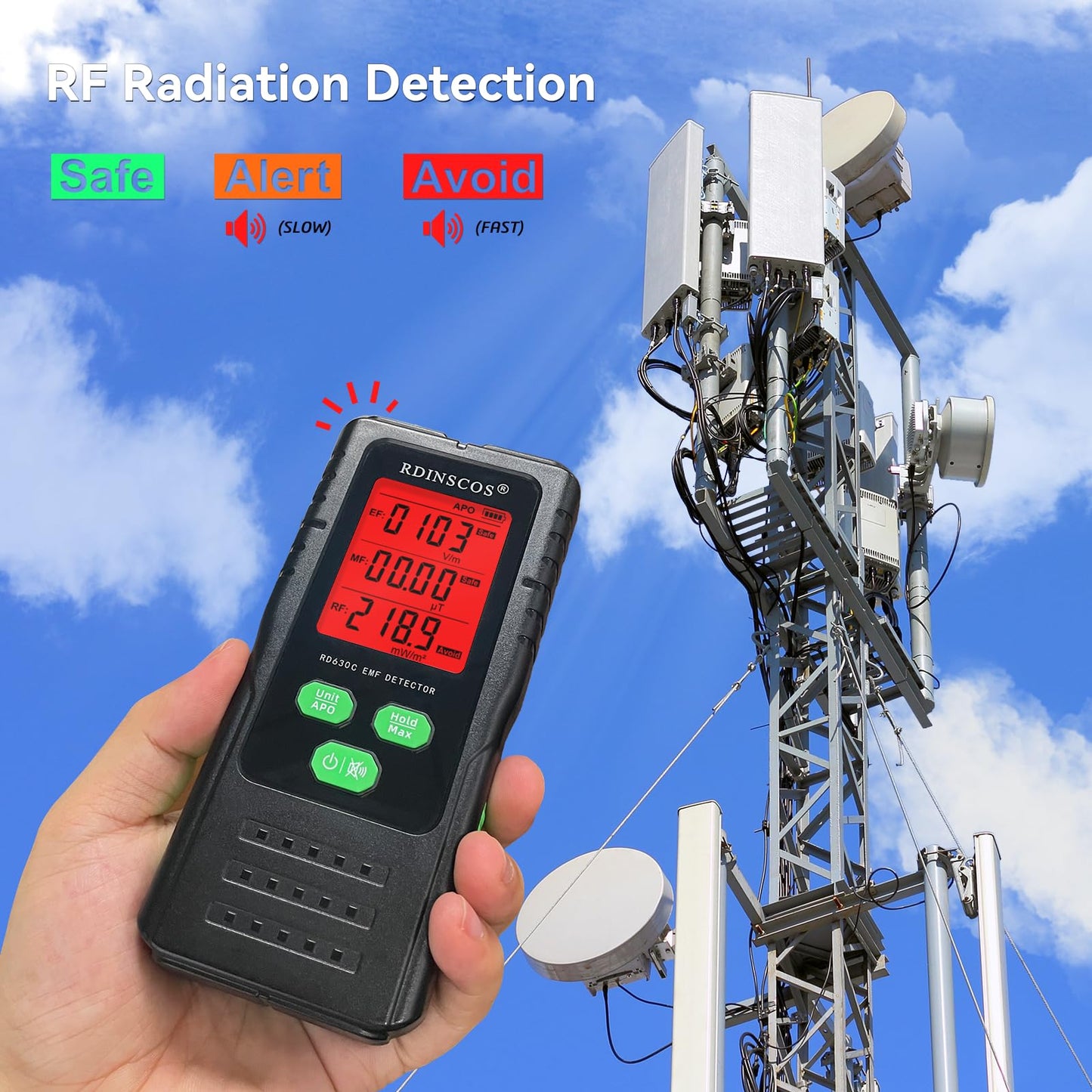 EMF Detector – 3-in-1 Electromagnetic Radiation Meter for AC Magnetic, AC Electric & Microwave Fields – Handheld EMF Reader for Home, Office & Smart Meters, Ideal for Non-Professional Users