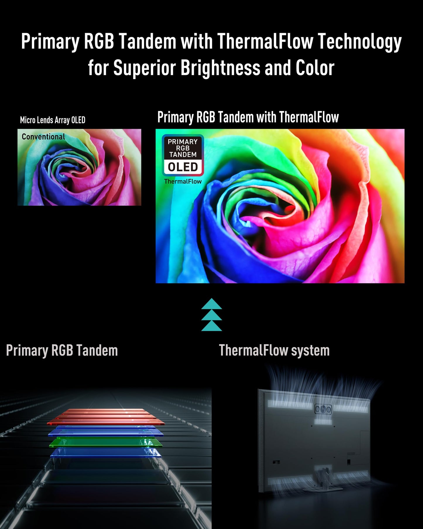 Panasonic Z95 Series (2025 Model) 65-Inch Oled 4K Ultra Hd Smart Fire Tv, Hdr10+ Adaptive, Dolby Vision Iq, 360 Soundscape Pro,