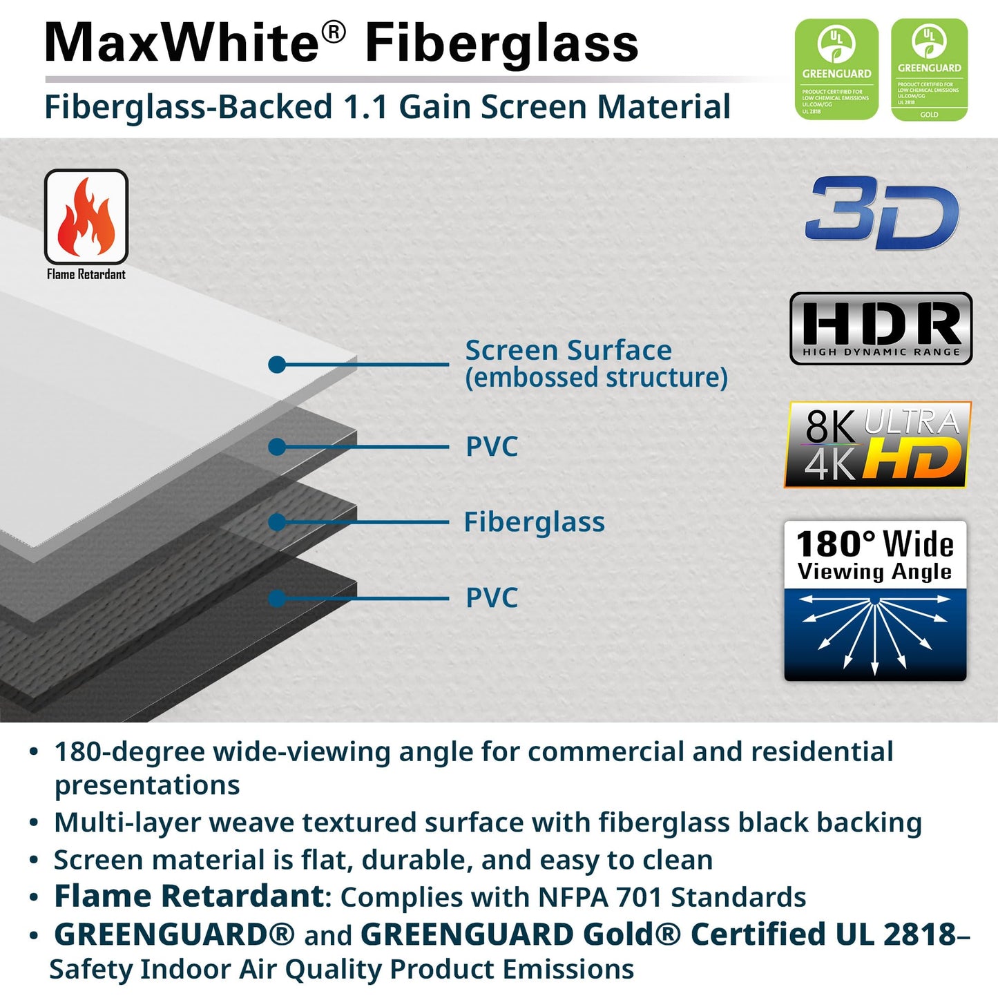 Elite Screens Recessed in-Ceiling Adjustable Vertical Drop Motorized Projector Screen, 100-INCH with Extra 12" Drop, 8K/4K Ultra HD Ready Fiberglass Reinforced, EB100HW3-E12
