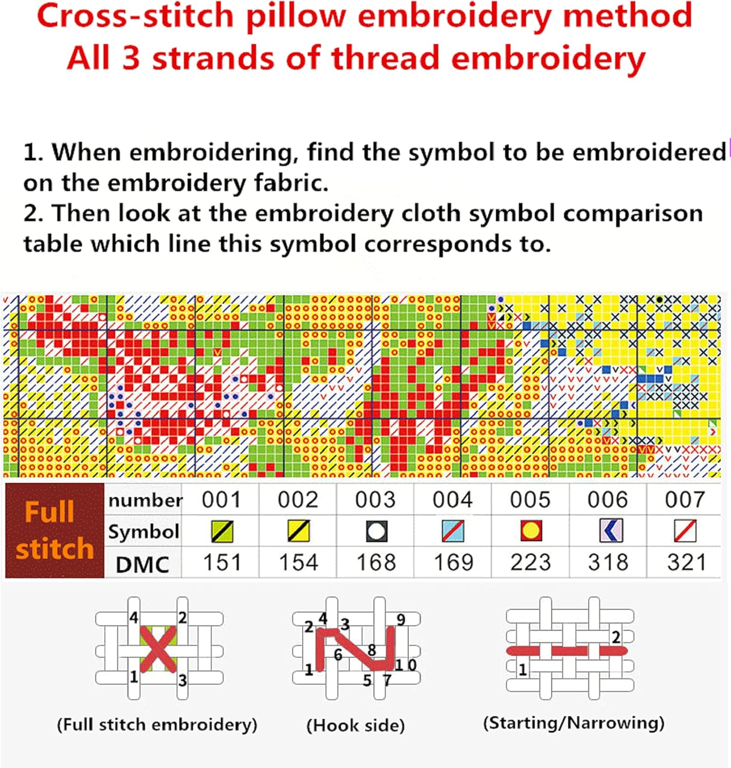 Joyhoor Cross Stitch Kits for Beginners Stamped Cross-Stitch Supplies Needlework preprint Embroidery Kits for Adults DIY Needlepoint Kits Embroidery Patterns 11CT-Colorful Elk 17.7x17.7 inch