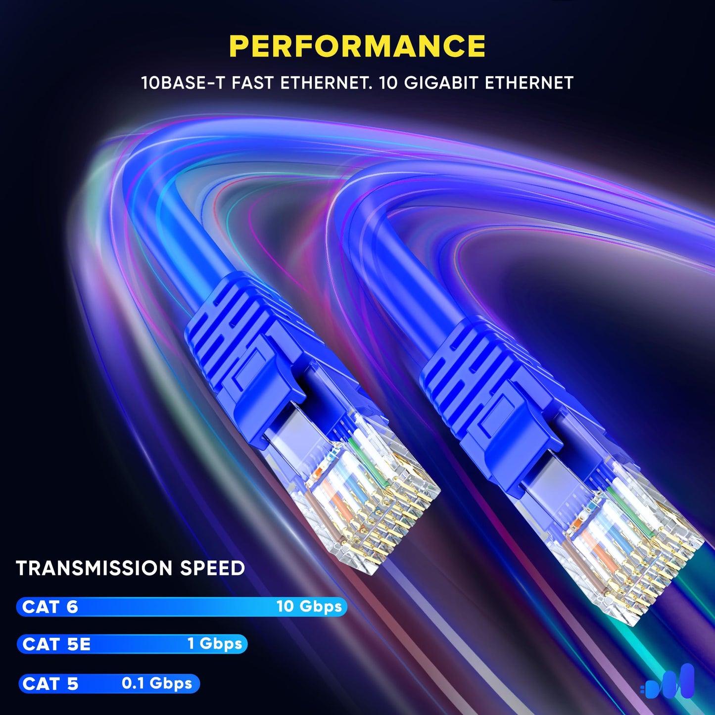Maximm Cat 6 Ethernet Cable - 10 Ft (50-Pack) - High-Speed Lan, Internet, Patch, And Network Cable - Utp, 10Gbps, 550Mhz Etherne