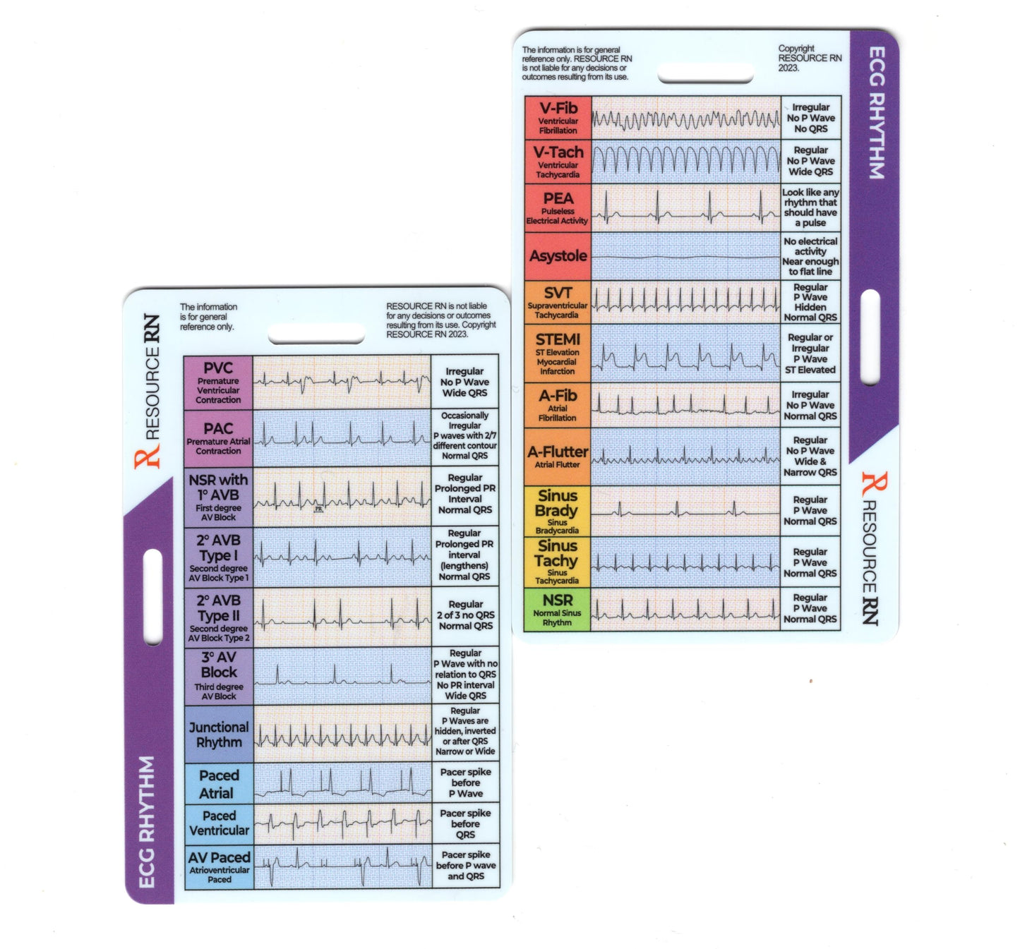 EKG Rhythm Interpretation Badge Card – Quick Reference Guide for ECG/EKG Rhythms – Dual-Sided, Horizontal & Vertical Layout – Pocket-Sized Cheat Sheet for Nurses, Paramedics & Medical Students
