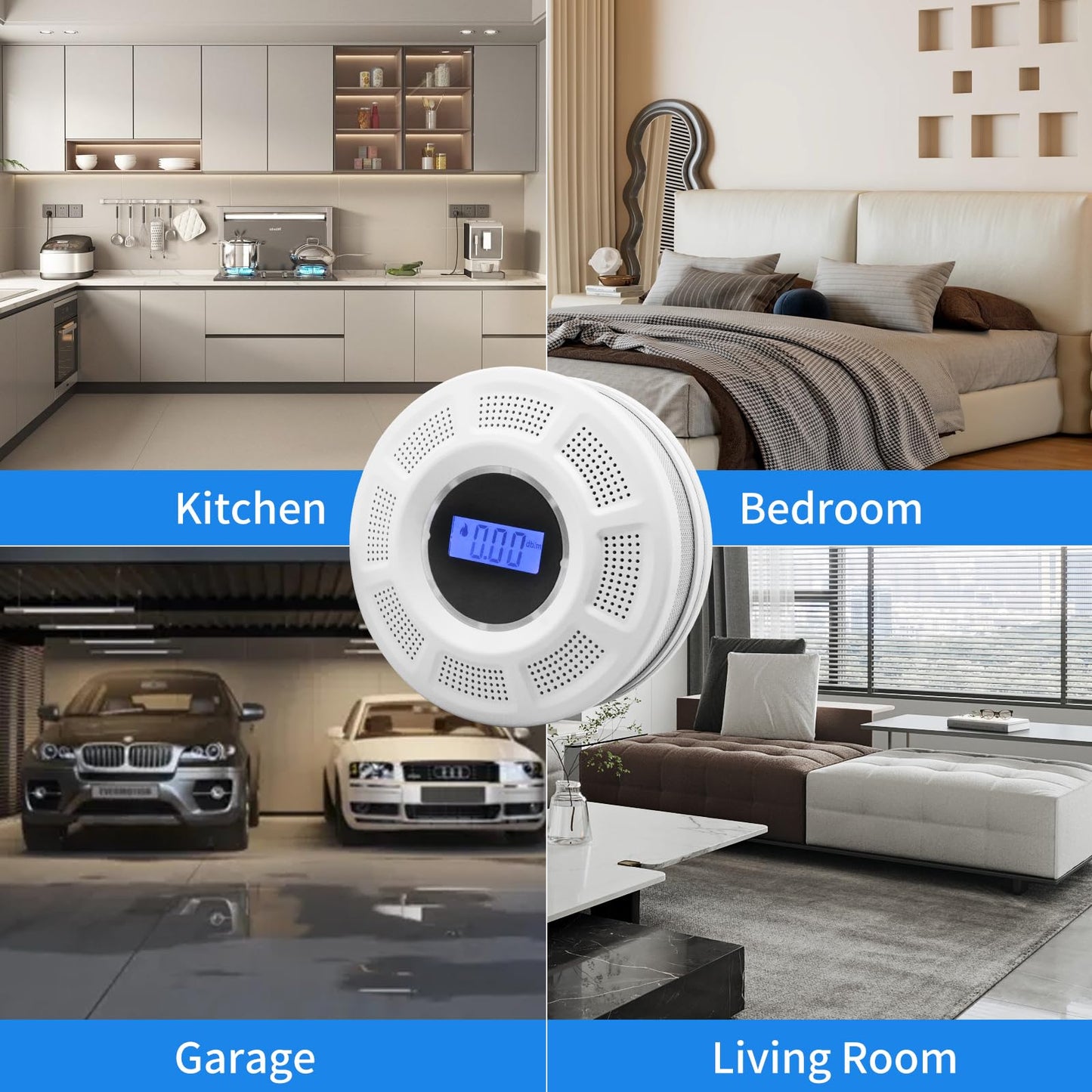 GiiHoo Smoke and Carbon Monoxide Detector Combo Powered by Battery, 2 in 1 CO & Smoke Alarm with LED Warning Light Indicators for Home, Travel, RV, Garage (5 Pack)