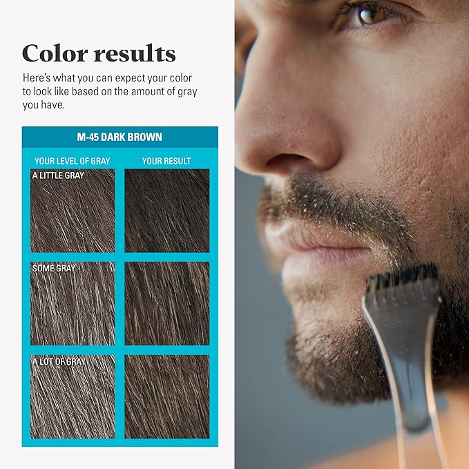 Just For Men Mustache & Beard, Beard Dye for Men with Brush Included, With Keratin Biotin Aloe and Coconut Oil for Healthy Facial Hair - Dark Brown, M-45, Pack of 3 (Packaging May Vary)