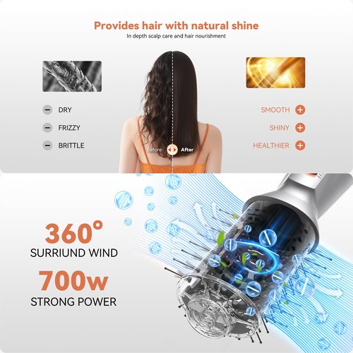 Travel Hair Dryer Brush Styling Set,Dual Voltage 100–240V 4-in-1 Hot Air Brush,1 Inch Curling Iron & Mini Flat Iron Straightener,Travel Kit,for Drying, Straightening, Curling & Volumizing for Women