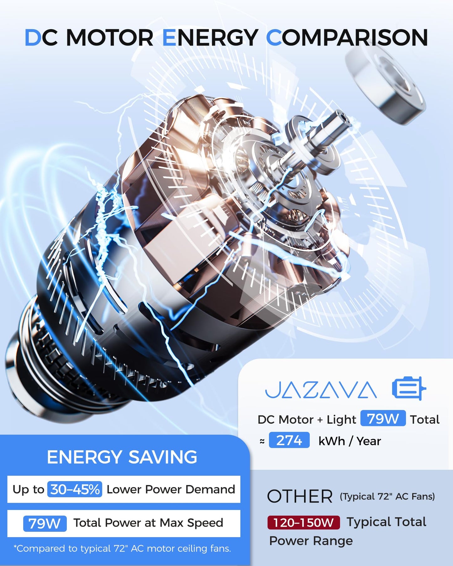 JAZAVA 72 Inch Ceiling Fan with Light, Industrial Design with 8 Aluminum Blades, Smart Control Compatible with Alexa, Indoor Outdoor Garage Fan for Living Room Patio, Model ZCCF04WD-72