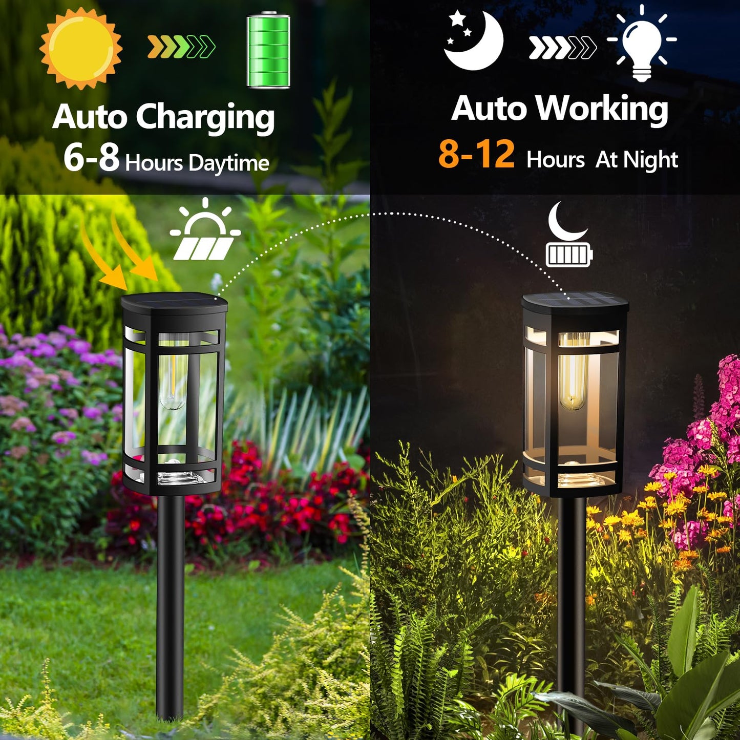 EXCMARK 12 Pack Solar Lights Outdoor Waterproof for Garden Pathway Walkway Driveway Yard Lawn Decorative Landscape Lighting. (Warm White Light, 12)