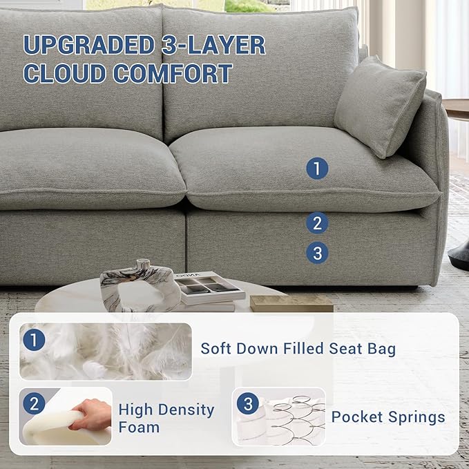 Lopzeho 94.6" Cloud Modular Sectional Sofa, Waterproof Down Filled Sectional Sofas, High Backrest 3 Seater Sectional Couches for Living Room, Modern Modular Couch with Removable Cover, Light Gray