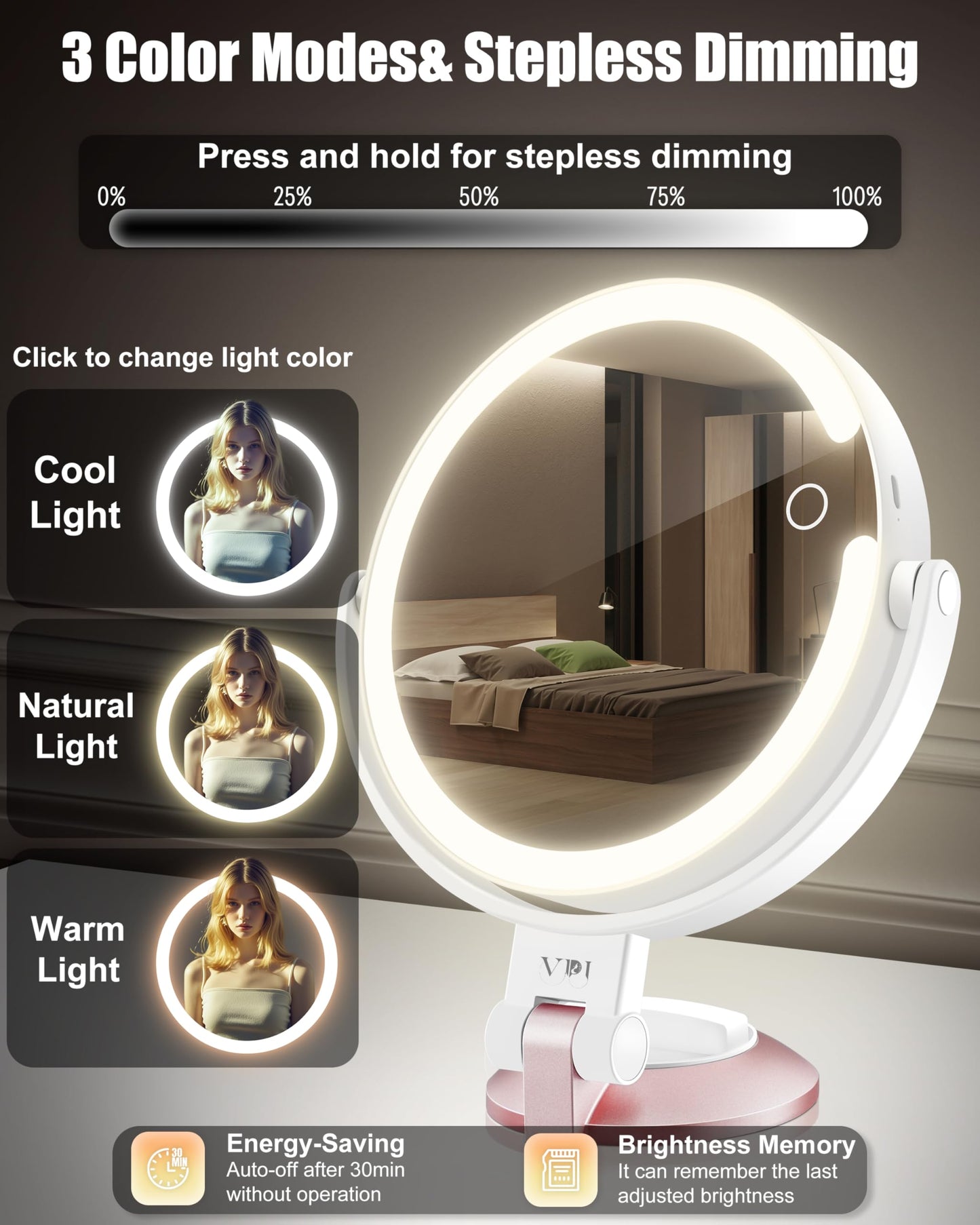 vpu 15X/1X Wall Mounted Magnifying Makeup Mirror with Power Suction Cup, Rechargeable Double Sided Regular HD/Magnification 3 Co