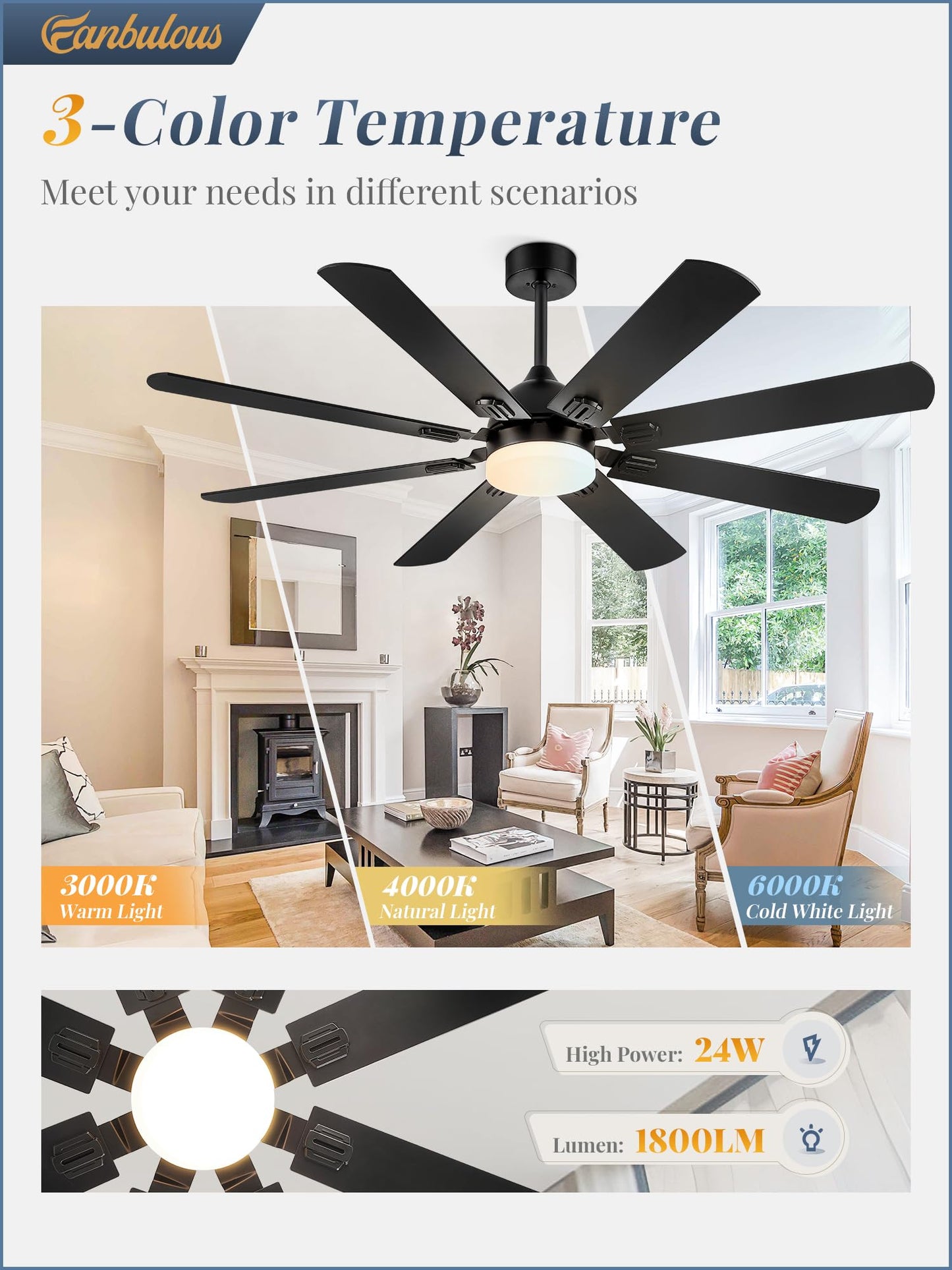 Fanbulous 62 Inch Ceiling Fans with Lights, Black Modern Ceiling Fan with Remote,Large Farmhouse Indoor & Outdoor Ceiling Fan with 8 Dual Finish Blades, Quiet DC Motor, Bright LED Light