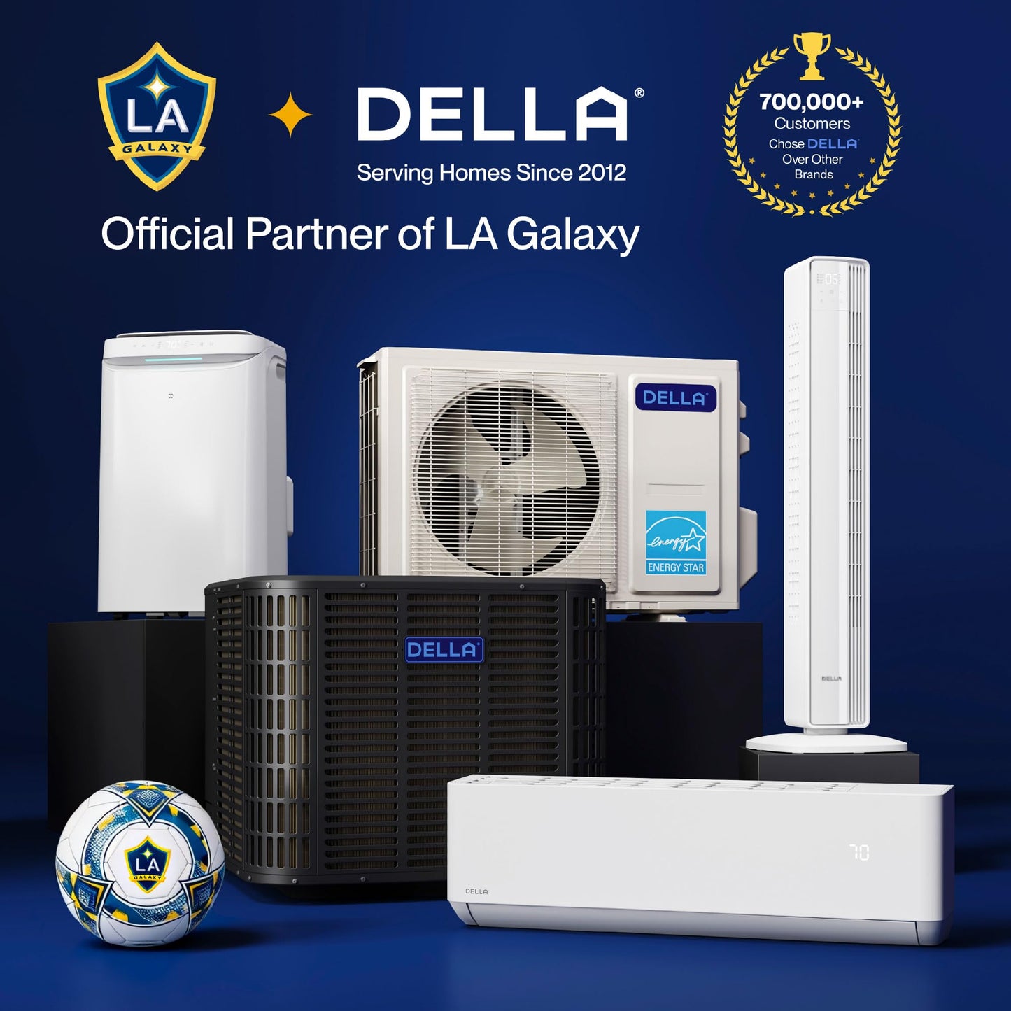 DELLA Sylro Series Smart Portable AC, 12,000 BTU Free-Standing Cooling AC with Fan & Dehumidifier, 45dB Ultra Quiet, APP/Voice/Remote Control, 4 Speed, Turbo & Sleep Mode, Fits 20.5"–67.3" Windows