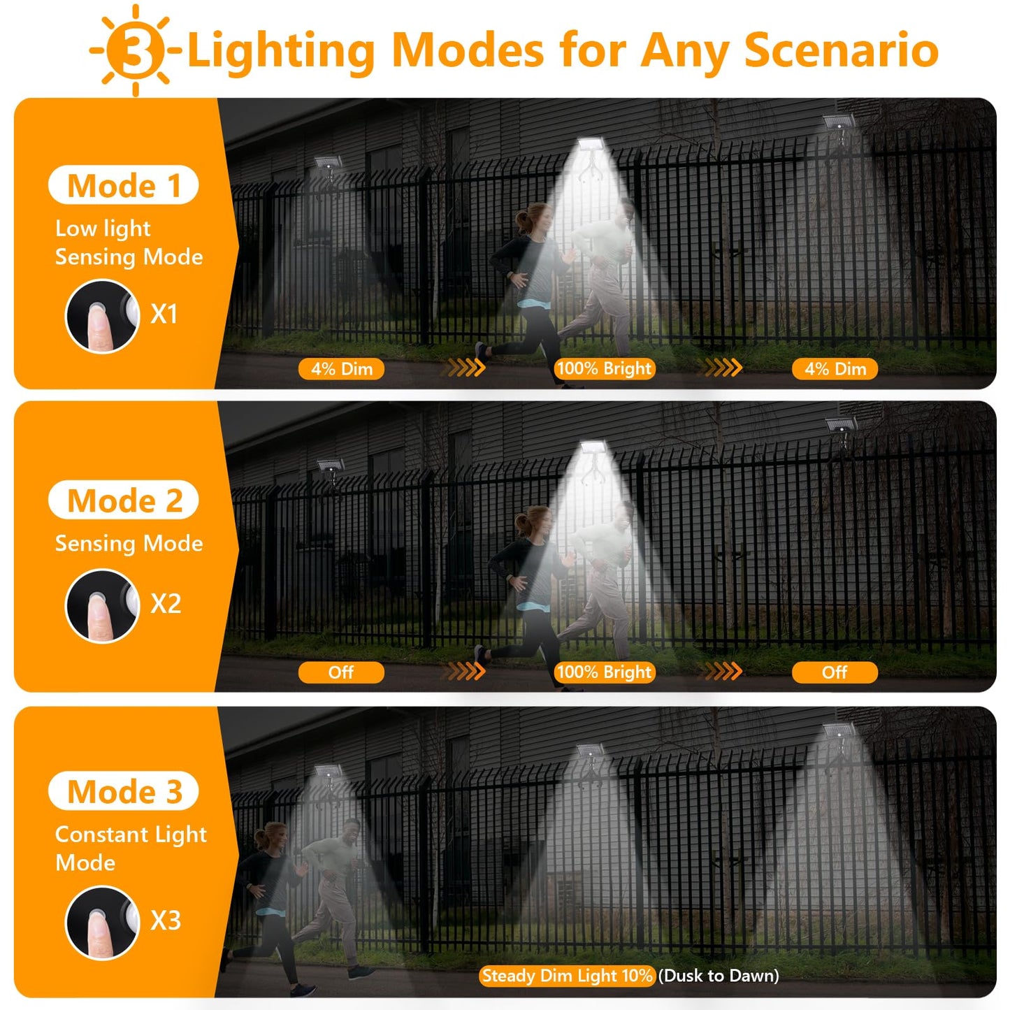 Solar Motion Lights Outdoor with Flexible Octopus Tripod, USB & Solar Powered Motion Sensor Lights with 92 LEDs(600LM,6000K), IP65 Waterproof Motion Activated Light for Fence, Camping, Gutter(2 Pack)