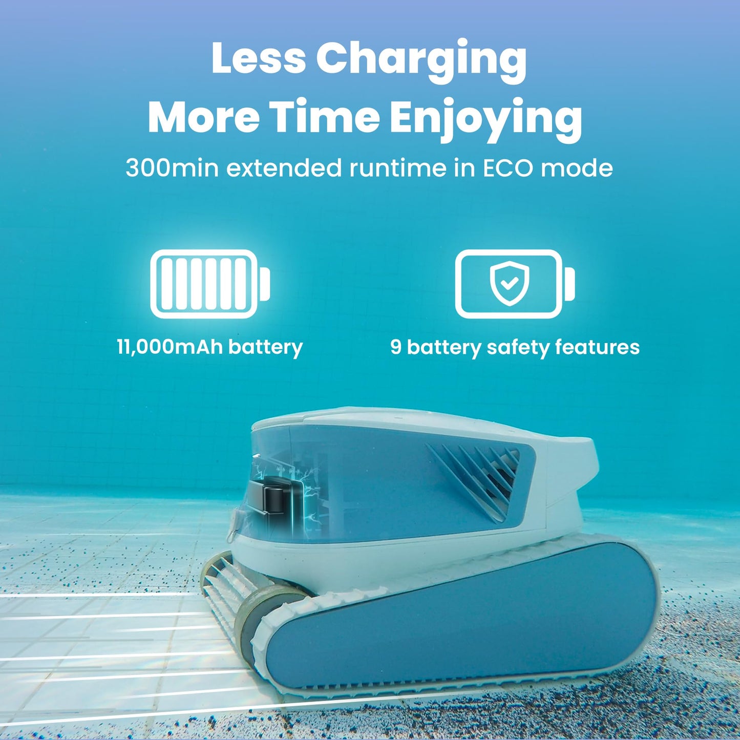 Chasing Hydro 3S Robotic Pool Cleaner for Inground Pools - 300min Runtime, Dual-Centrifugal Pumps, 4 Cleaning Modes, Ideal for Private and Commercial Pools