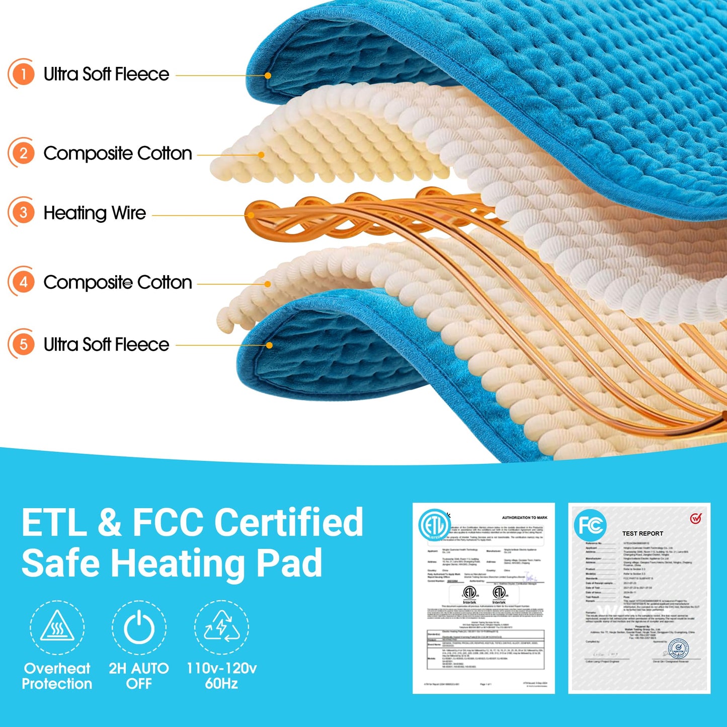 Boileau Electric Heating Pad for Back Pain and Period Cramps Relief, 17"x33" Extra Large XXXL, 3 Heating Levels Heat Pad with 2-Hour Auto Shut Off, Gifts for Women and Mom, Blue