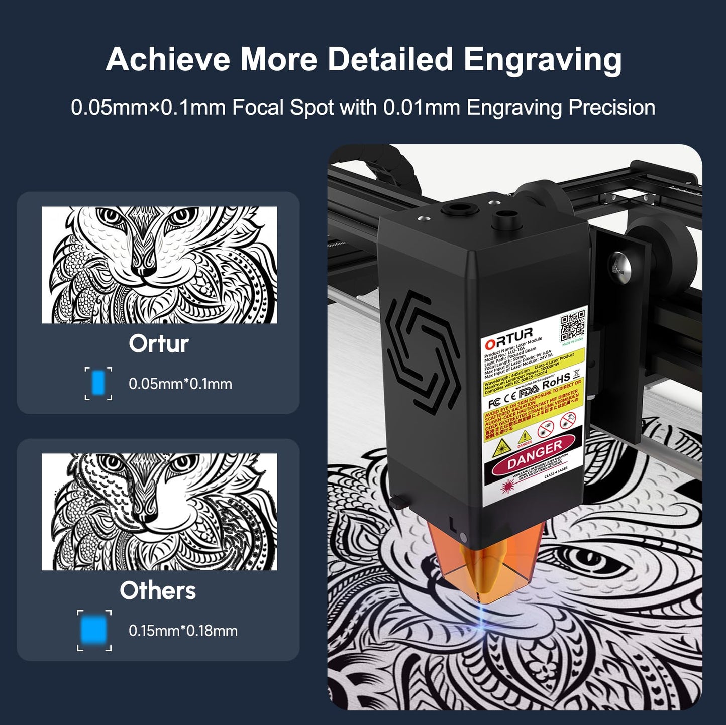 Ortur Laser Master 2 Pro S2 Laser Engraving Machine, 10000mW High Accuracy Laser Engraver, Laser Cutter, 15.7'' x 15.7'' Lazer Engraving Machine for Wood, Acrylic, Leather, Business Card, Class4