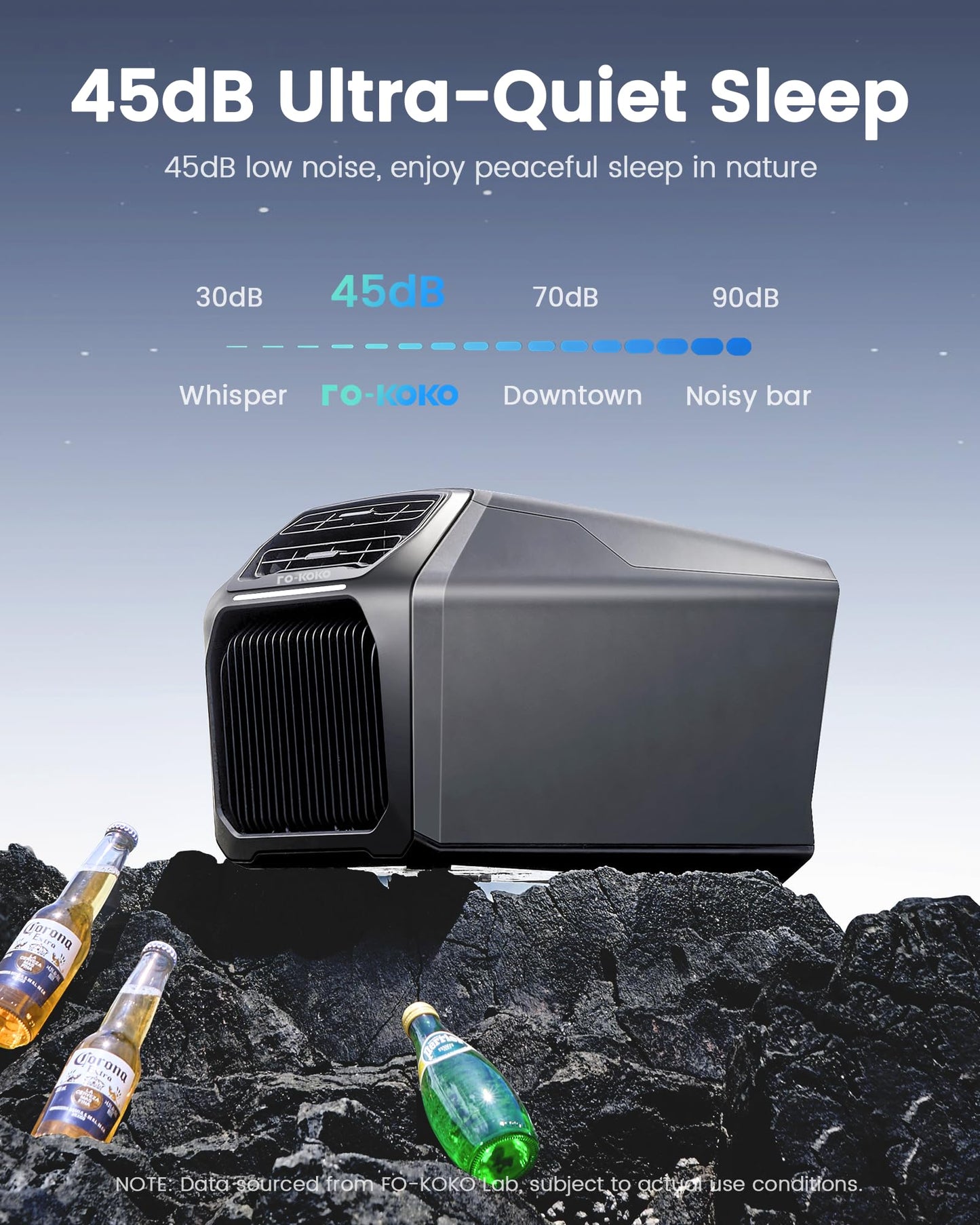 FO-KOKO Dual Hose 6800 BTU Portable Camping Air Conditioner & Heating, 5-in-1 Quiet Small AC Unit with 550W, Windowless AC for Tent, RV, Van, Car, Garage, Indoor & Outdoor Use(Silver)