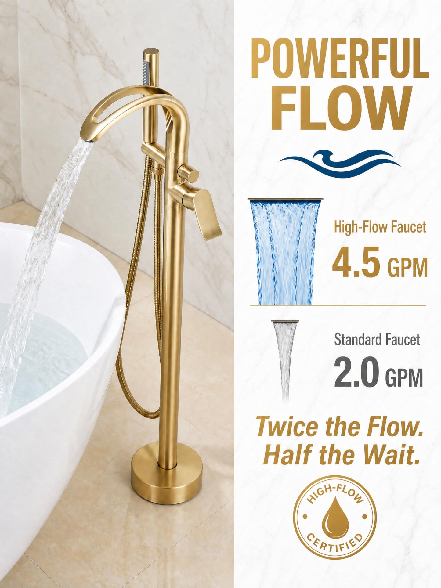 GOODBEING Freestanding Bathtub Faucet Stand Alone High Flow Brass Brush Gold Tub Filler, Free Standing Unique Bath Tub Faucet with Sprayer, Tub Shower Faucet Set (BG-Waterfall)