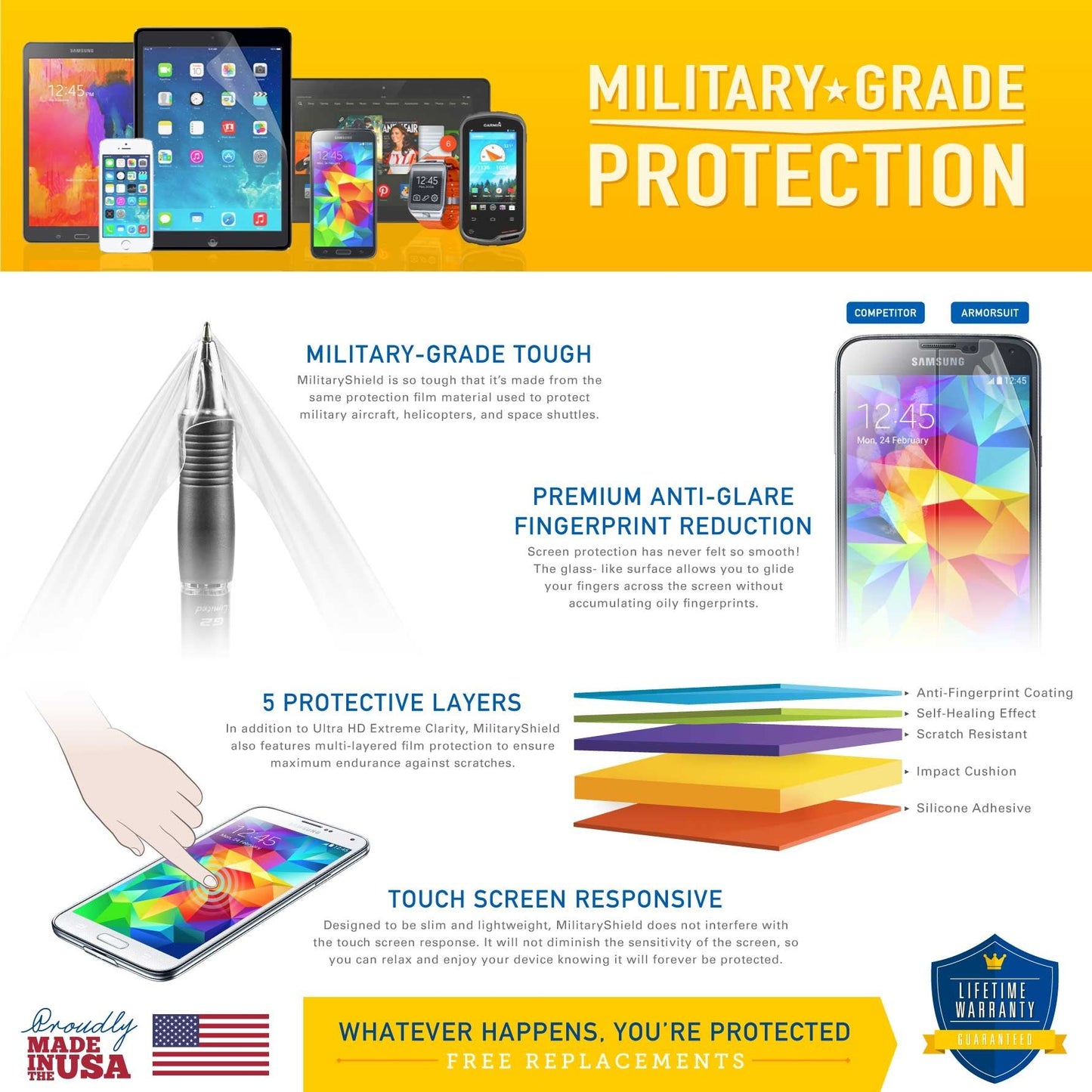 ArmorSuit MilitaryShield White Carbon Fiber Skin Wrap Film + HD Clear Screen Protector for PlayStation Vita Slim (2014) - Anti-Bubble Film