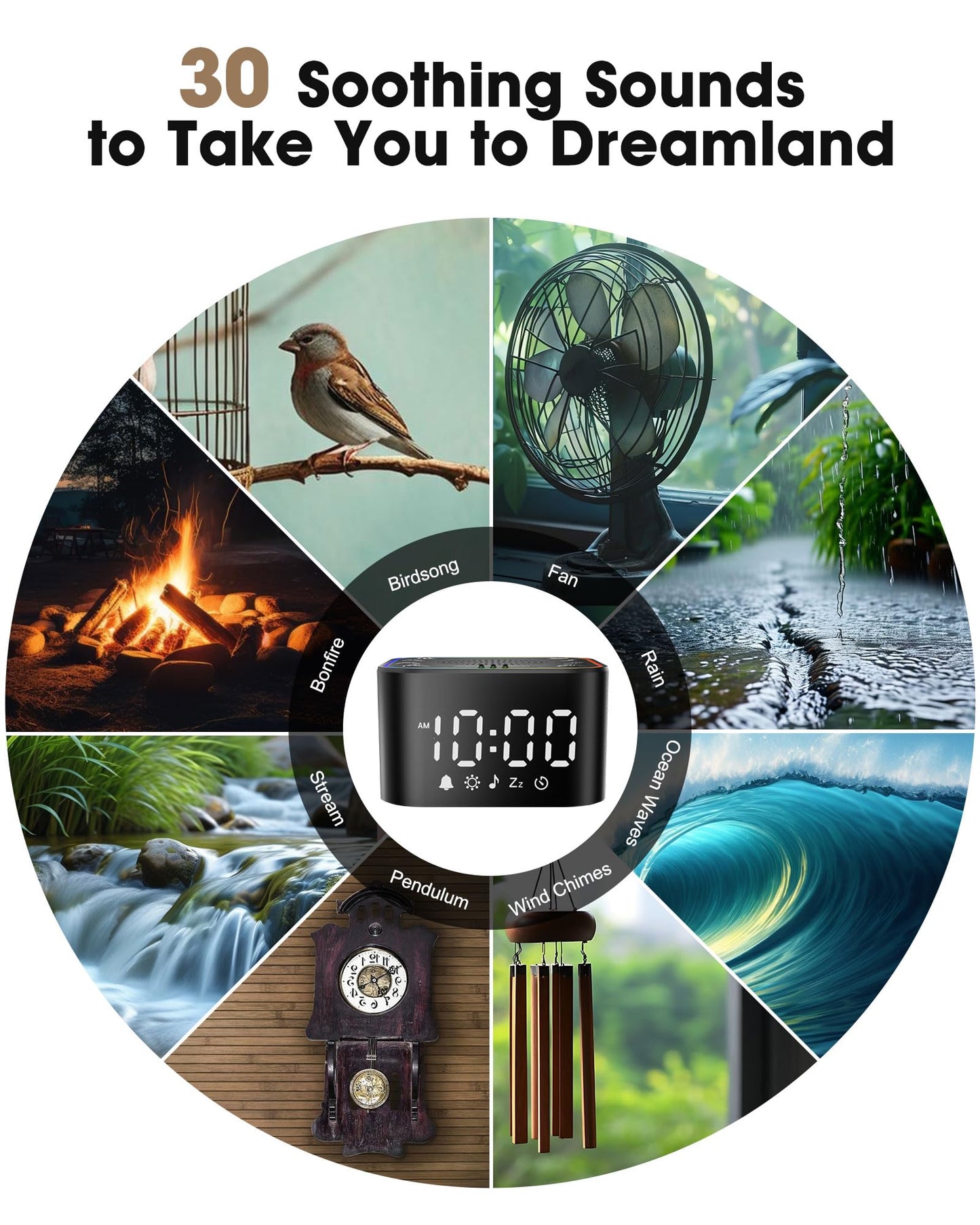 Alampan White Noise Sound Machine with Alarm Clock, 30 Soothing Sounds, Noise Machine for Sleeping, RGB Night Light, Digital Clock, Adults, for Bedside, Nightstand, Including Fan, Rain, Bird, Ocean