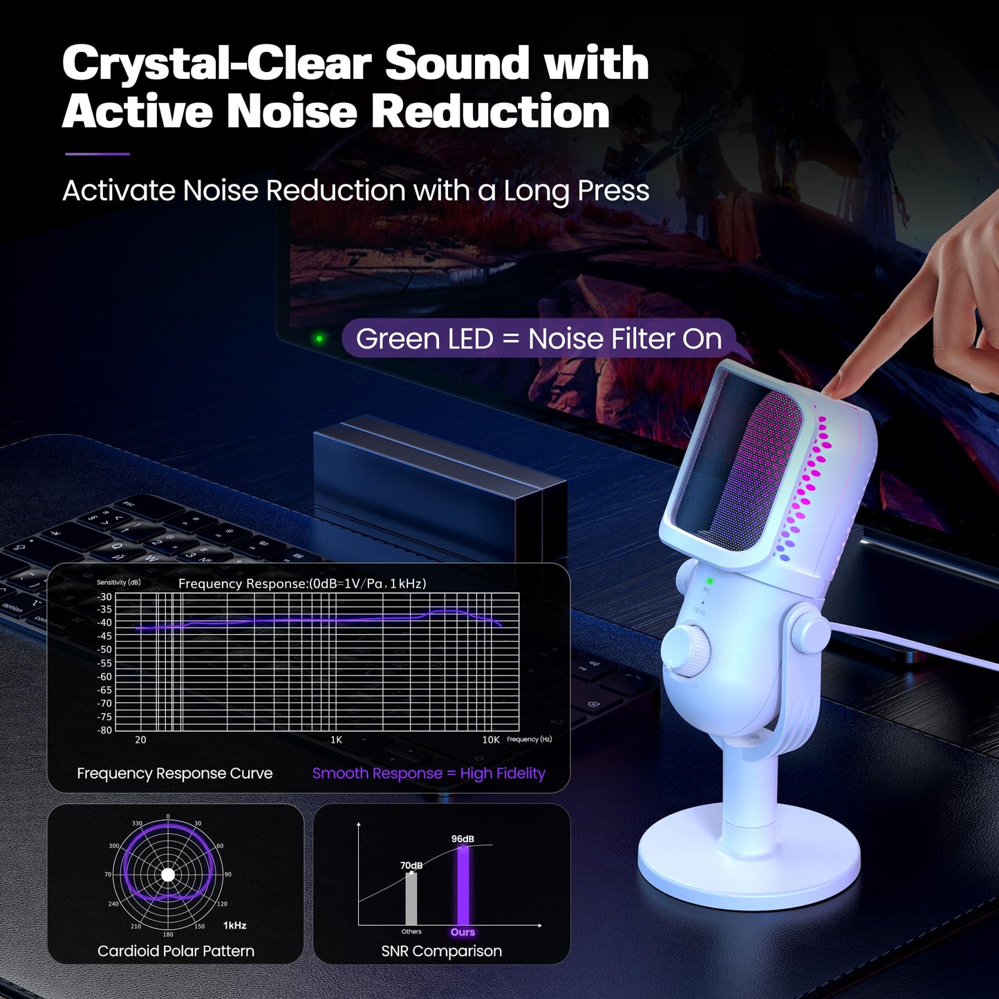 Usb Microphone For Pc Gaming: Condenser Microphone Rgb For Gamer With Stand Mic - Recording Mic For Computer&Laptop With Qiuck M