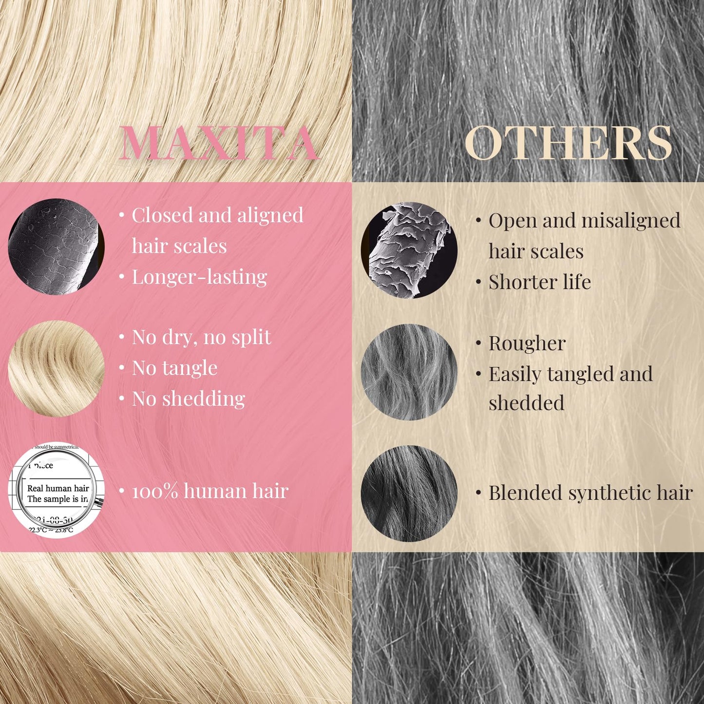 MAXITA Clip in Hair Extensions Real Human Hair, Remy Human Hair Clip in Extensions for Women, Natural Human Hair, 24inch 120g 7P