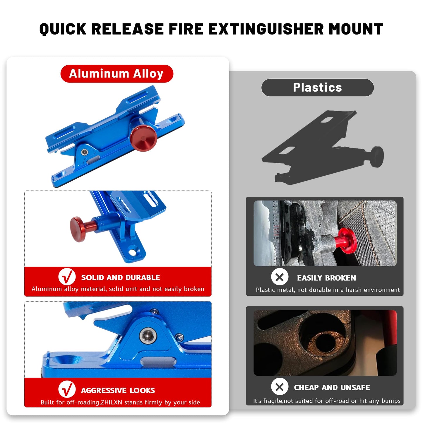 Quick Release Car Fire Extinguisher Mount – Blue Adjustable Aluminum Roll Bar Bracket Compatible with Jeep Wrangler (TJ/JK/JL/JKU), UTVs (Polaris RZR, Ranger, Can-Am X3), Trucks & Off-Road Vehicles