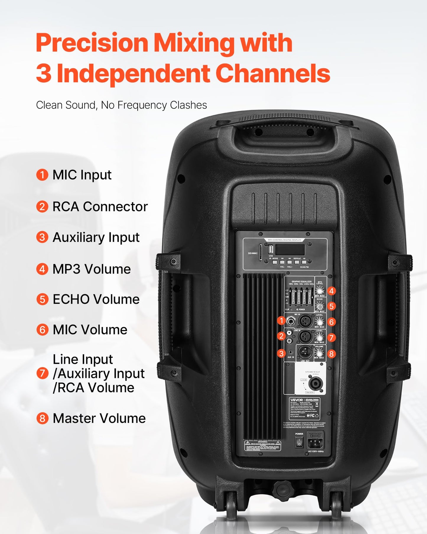 Vevor Portable Pa System, 2000W (Pmpo) Powered, Sound System Set With 3 Channel Mixer, Dual Speakers, Wireless Bluetooth, Microp