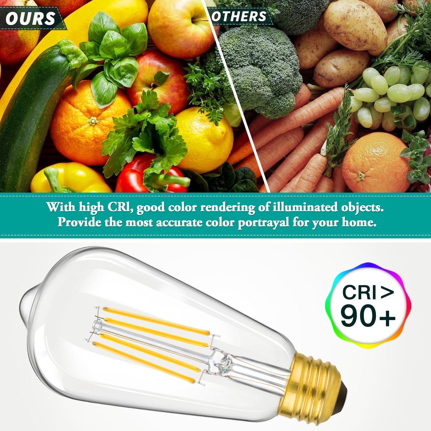 4-Pack Vintage 8W ST64 LED Edison Light Bulbs 100W Equivalent, 1400LM E26 Light Bulbs, 2700K Warm White, Antique Filament LED Bulbs, CRI 90+, Clear Glass, Great Bulb for Home, Bedroom, Non-Dimmable