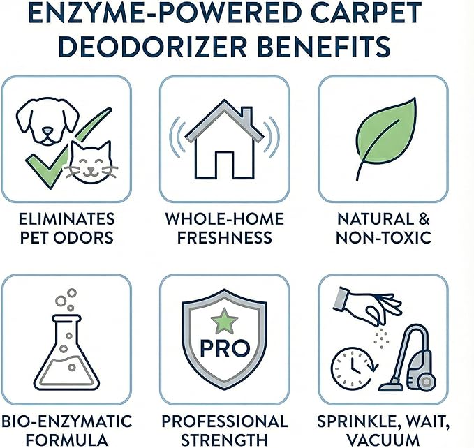 Enzyme-Powered Carpet Deodorizer (Powder) - Rouge Luxe | Natural Pet Odor Eliminator | Bio-Enzymatic Formula, Premium Performance, Eco Friendly | 16 oz