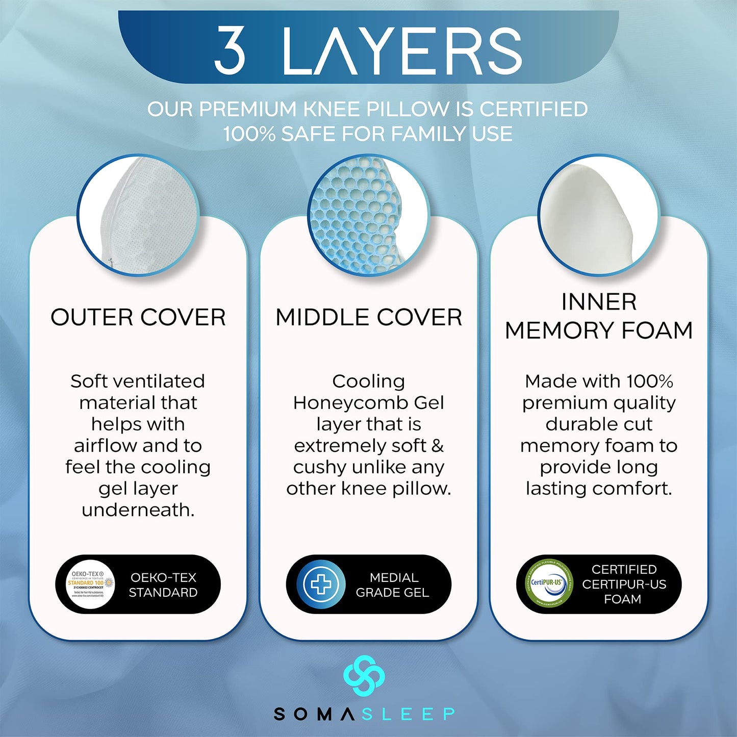 SelectSoma Knee Pillow for Side Sleepers with Cooling Memory Foam Gel Cover - Leg Cushion for Pain Relief in Sciatica, Back, HIPS, Knees, and Joints - Body Positioner for Maternity, Rest, and Sleep