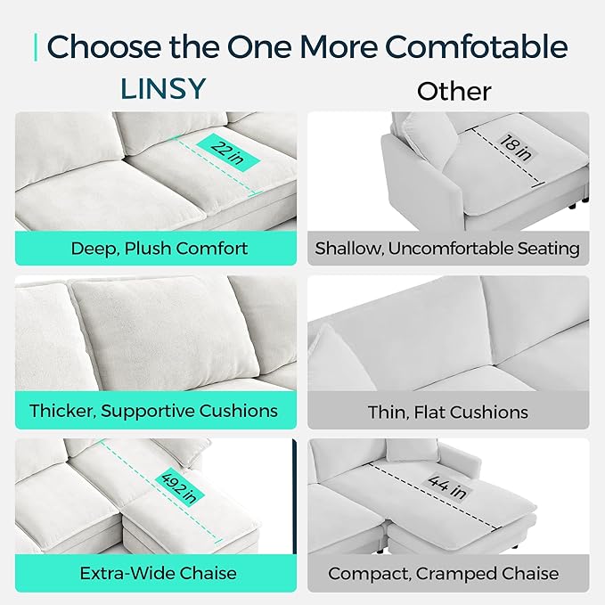 LINSY HOME U Shaped Cloud Couch Sectional Sofa, 115" Modular Couches with Double Chaise Lounge, Chenille 4 Seater Sofa Set for Living Room, Apartment, Office, Beige