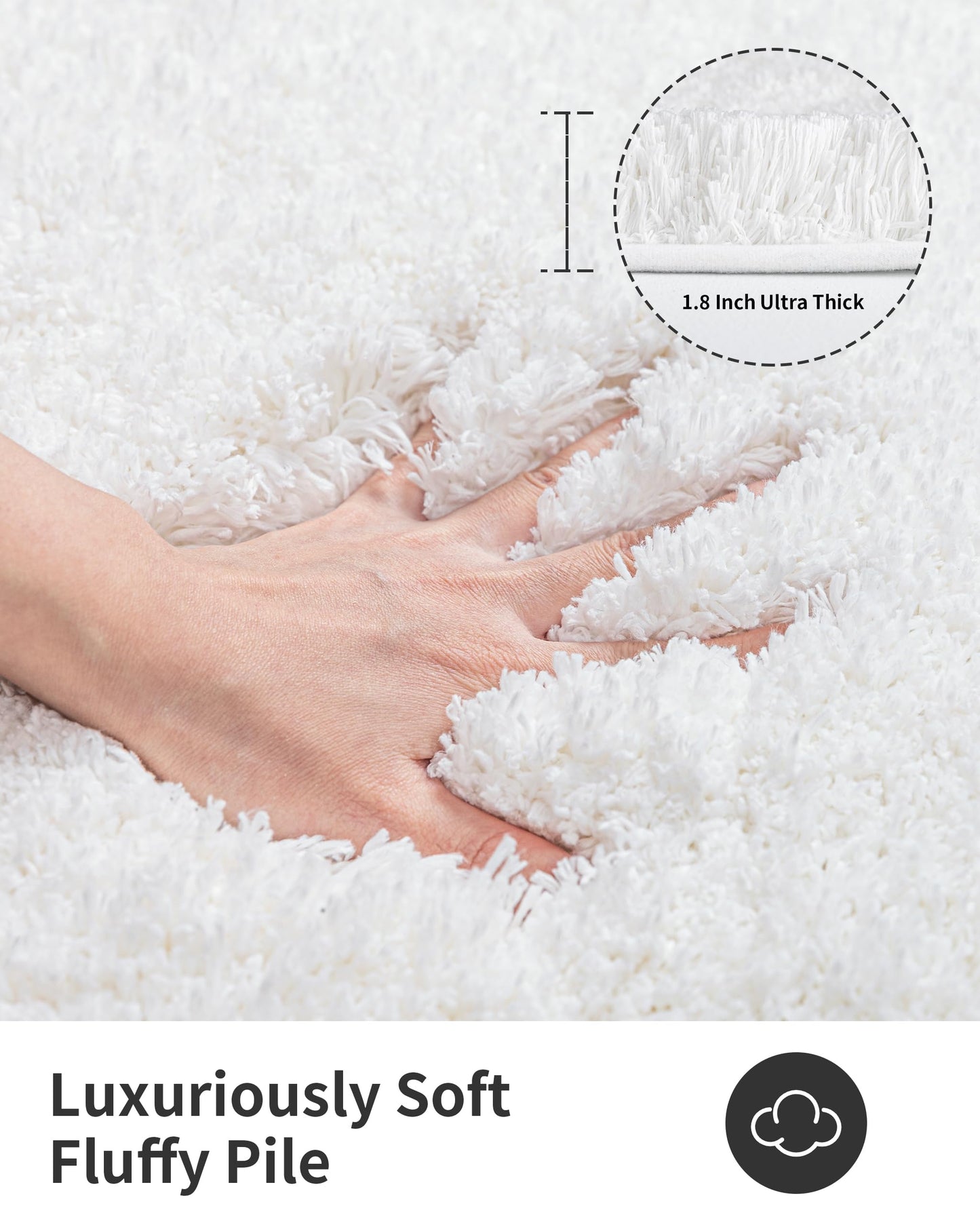 ILANGO White Bathroom Rugs 24" × 17" Small Non Slip & Super Absorbent Extra Thick Soft, Washable Bath Mat for Floor, Non Shedding Microfiber Plush Shaggy Bath Rug for Bathtub Shower Room Sink