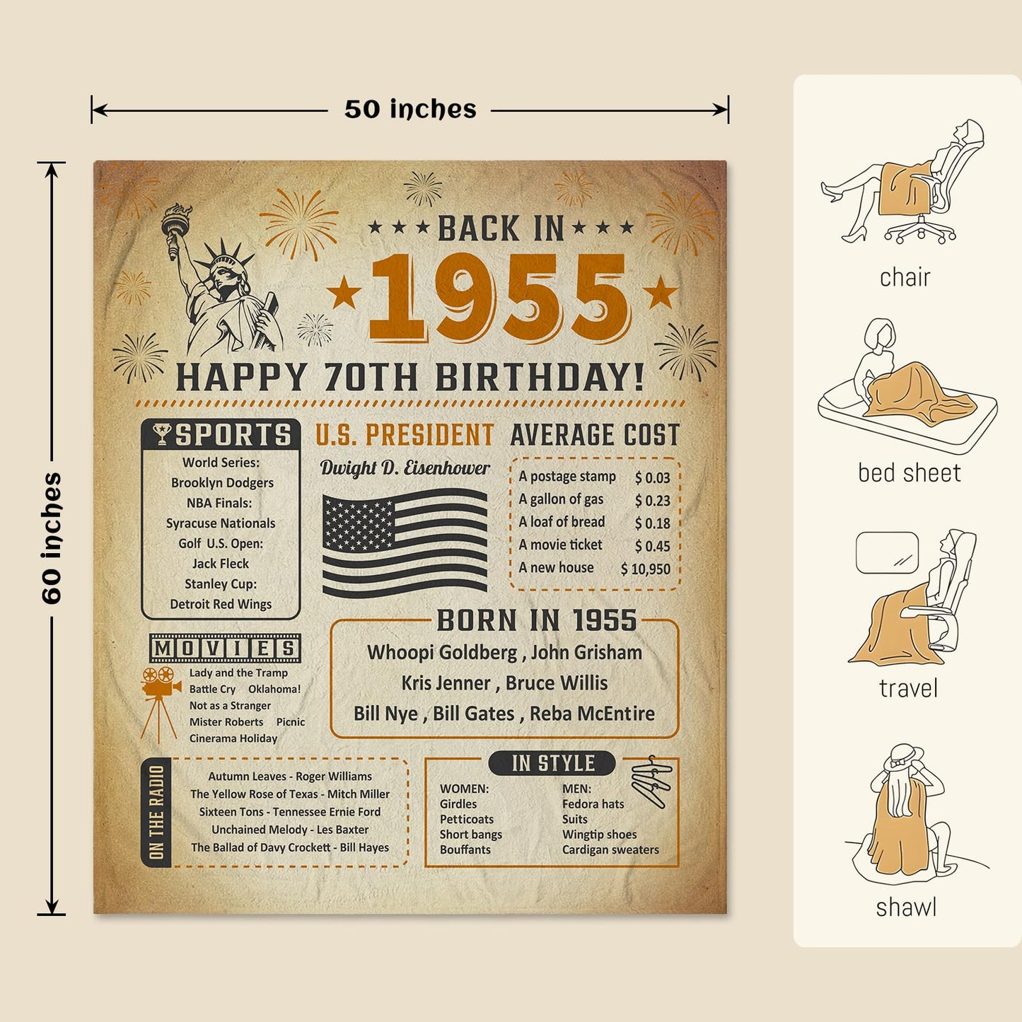 70th Birthday Gifts for Women/Men/Mom/Dad, 70 Year Old Birthday Gift for Men, Gifts for 70 Year Old Woman/Man, 70th Bday Gift Ideas, 1955 Bday Decoration for Woman/Man Throw Blanket 60x50 Inch