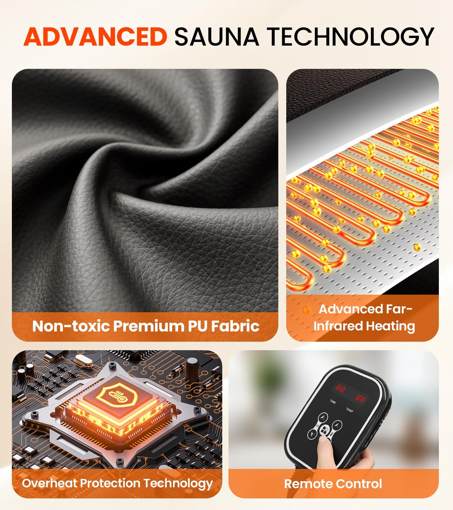 IKRUTO Infrared Sauna Blanket for Home - PU Portable Sauna Blanket for Detox & Relaxation 86℉-176℉ Adjustable, 60 Min Timer, Body Blanket with 5 pcs Detox Wrap & Portable Carring Bag at Home Sauna