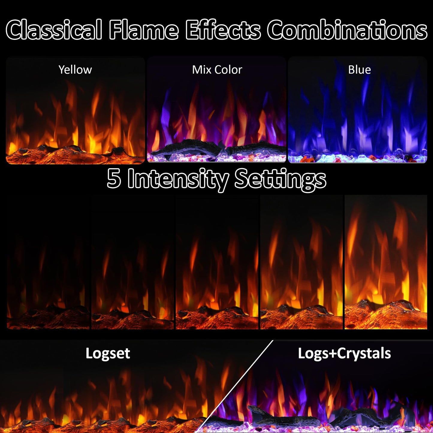Dreamflame Electric Fireplace 36inches, Wall-Mounted & Recessed Fireplace Inserts, Multicolor Flame w/5 Dimmer, Remote Control Thermostat, Timer, Overheating Protection, Hardwire Connect, 1500W,Black