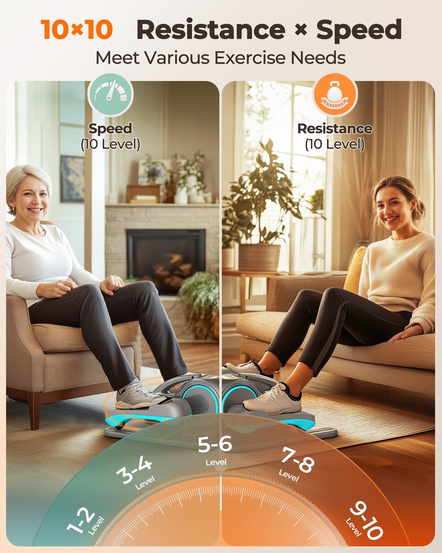 YOSUDA Under Desk Elliptical, Elliptical for Seniors Fully Assembled,Quiet & Portable Electric Seated Pedal Exerciser with 10 Level Resistances & Speeds,Remote Control,Bule Gray