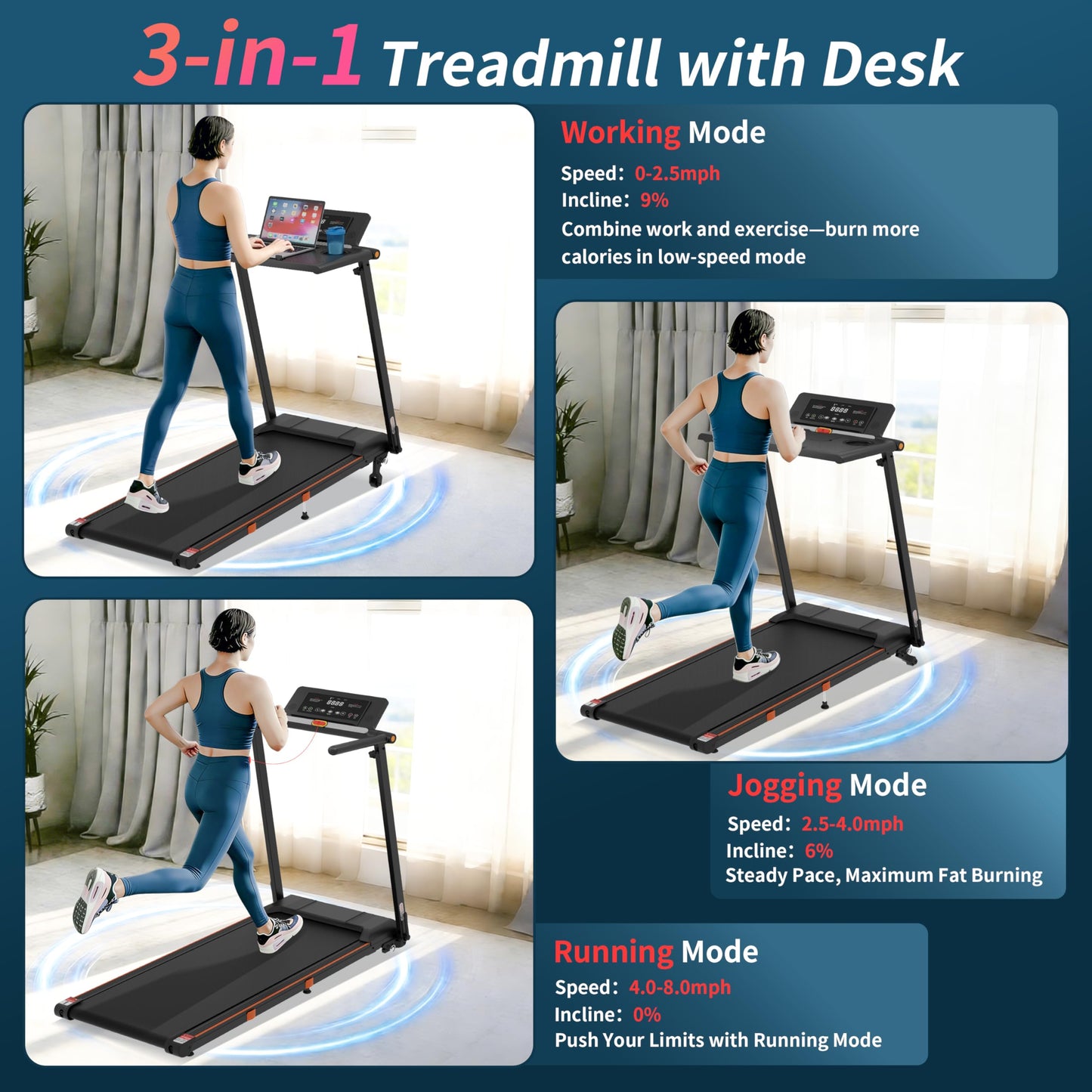 Under Desk Treadmill with Incline, 3-in-1 Walking Pad Treadmill with Desk Workstation, 0.6-8 MPH Folding Compact Treadmill for Home Office, 300 lb Capacity, Bluetooth Speaker
