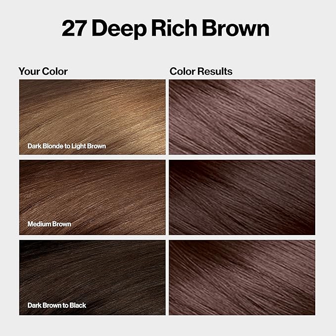 Revlon ColorSilk with Bond Repair Complex, Brown Permanent Hair Color, 100% Gray Coverage, Ammonia Free Hair Dye, Vegan Keratin, 27 Deep Rich Brown (Pack of 3)