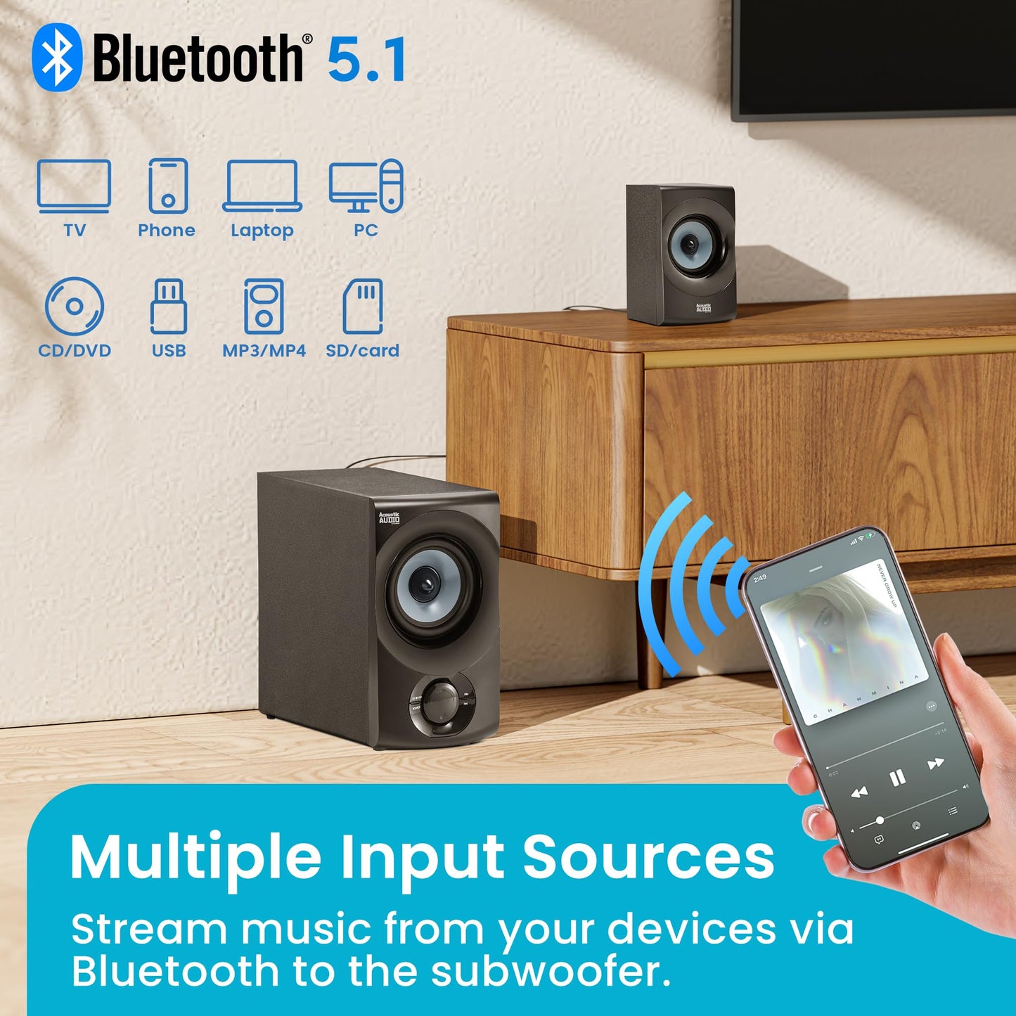 Acoustic Audio By Goldwood Bluetooth 2.1 Speaker System 2.1-Channel Home Theater Speaker System, With Optical/Aux/Usb/Sd Inputs