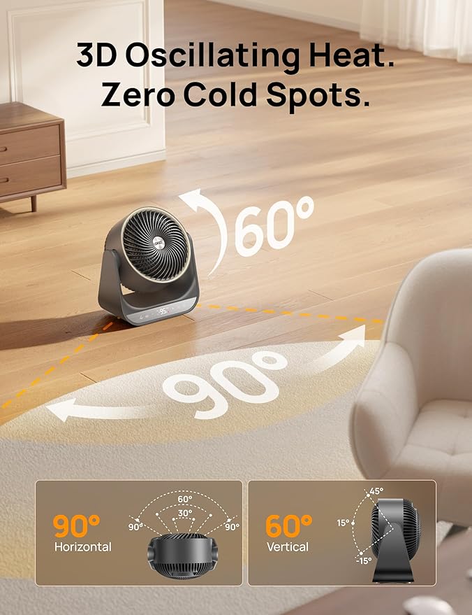 DREO 60° Vertical & 90° Horizontal 3D Oscillating Heating, 12 ft/s Long-Range Circulator, 3 Heat & 3 Fan Settings, Space Heaters for Indoor Use, Bedroom, Office, Grey