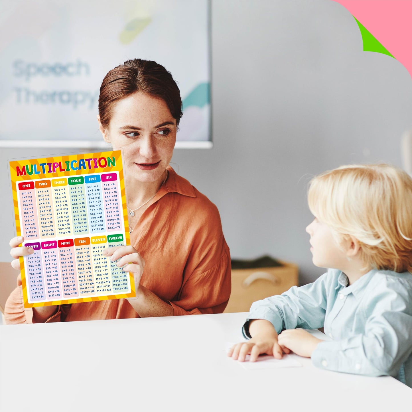 SpriteGru Multiplication and Division Poster, Fully Laminated Math Times Table Charts, Educational Math Learning Tools for Kids, Preschool Learning, Elementary Middle School Classroom